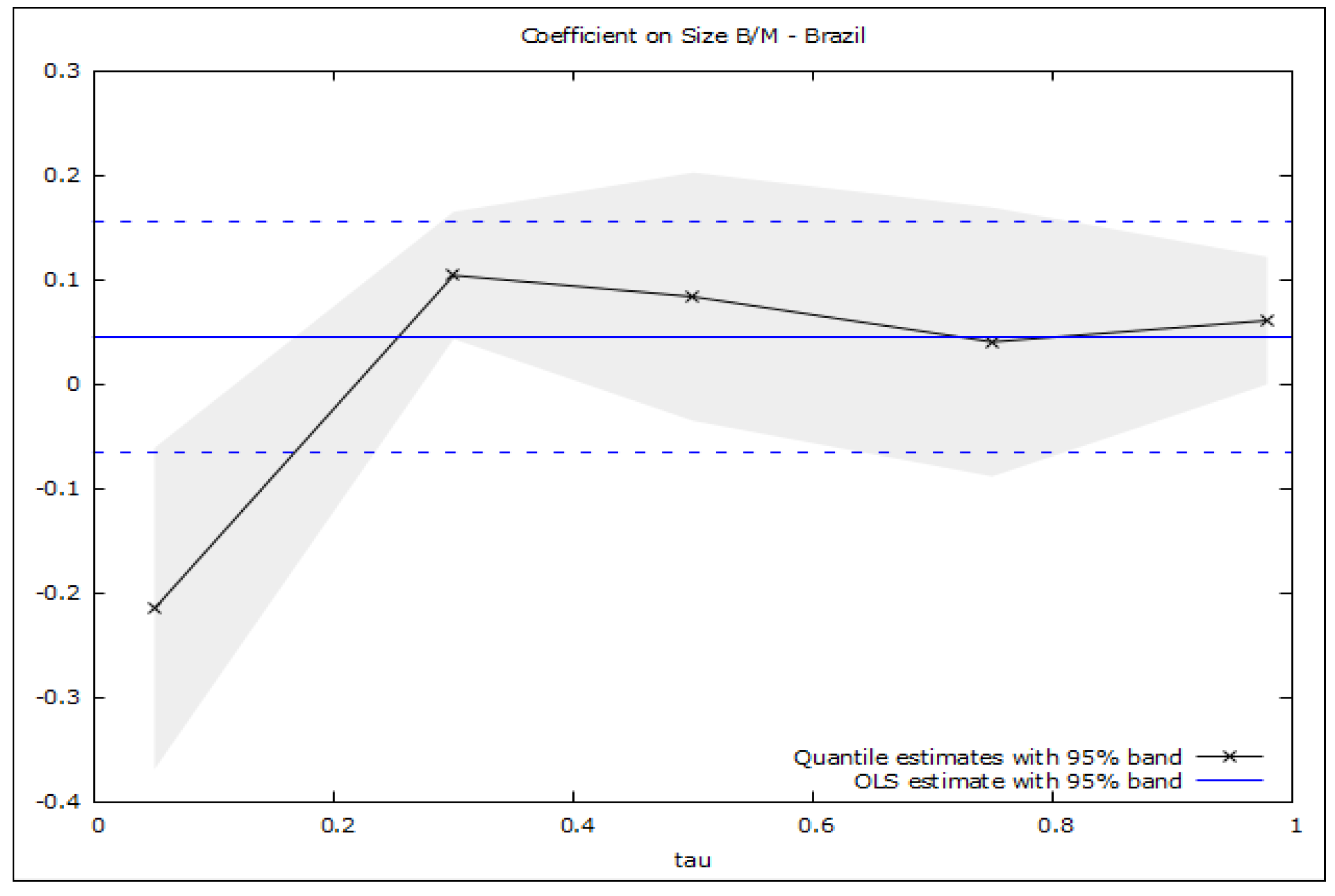 Mathematics 10 04013 g0a2