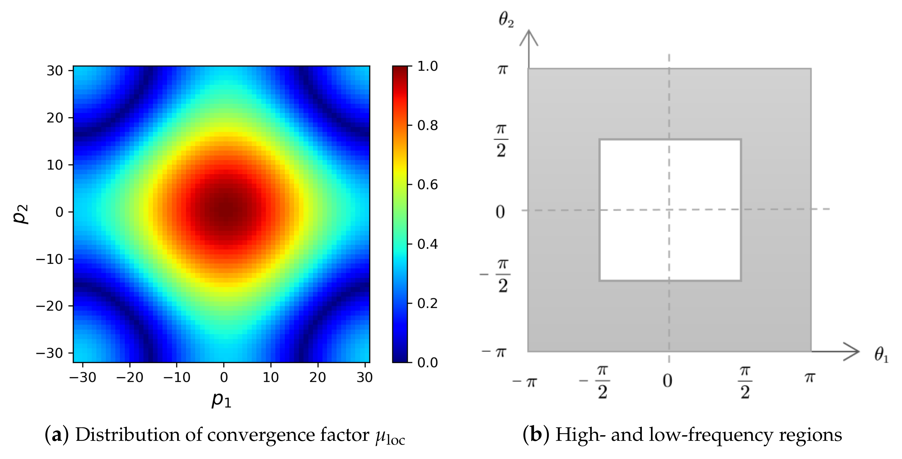 Mathematics 10 04014 g001