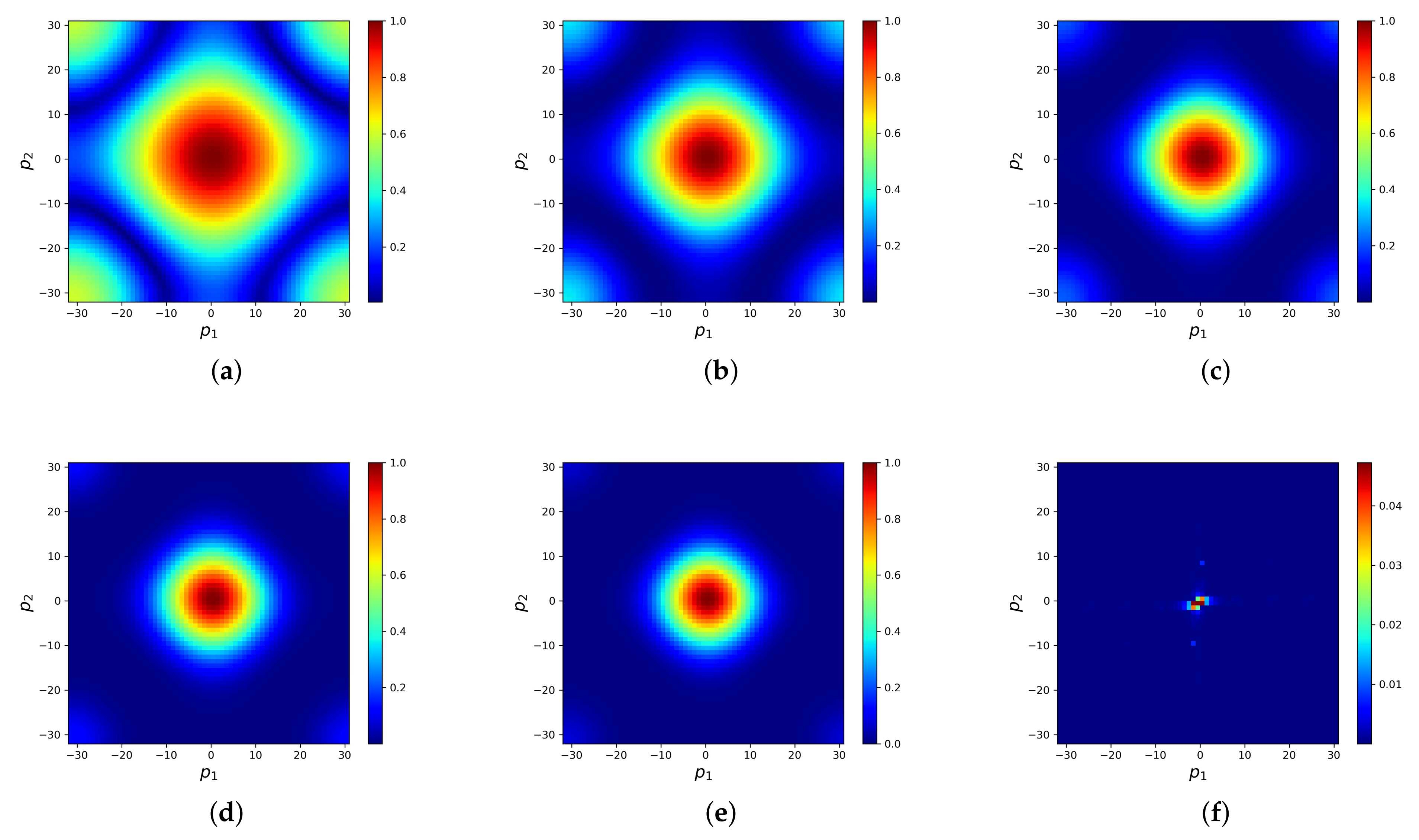 Mathematics 10 04014 g006
