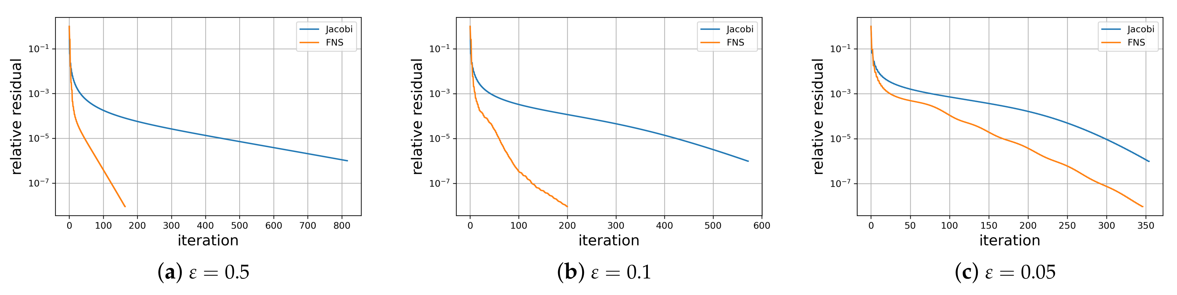 Mathematics 10 04014 g007