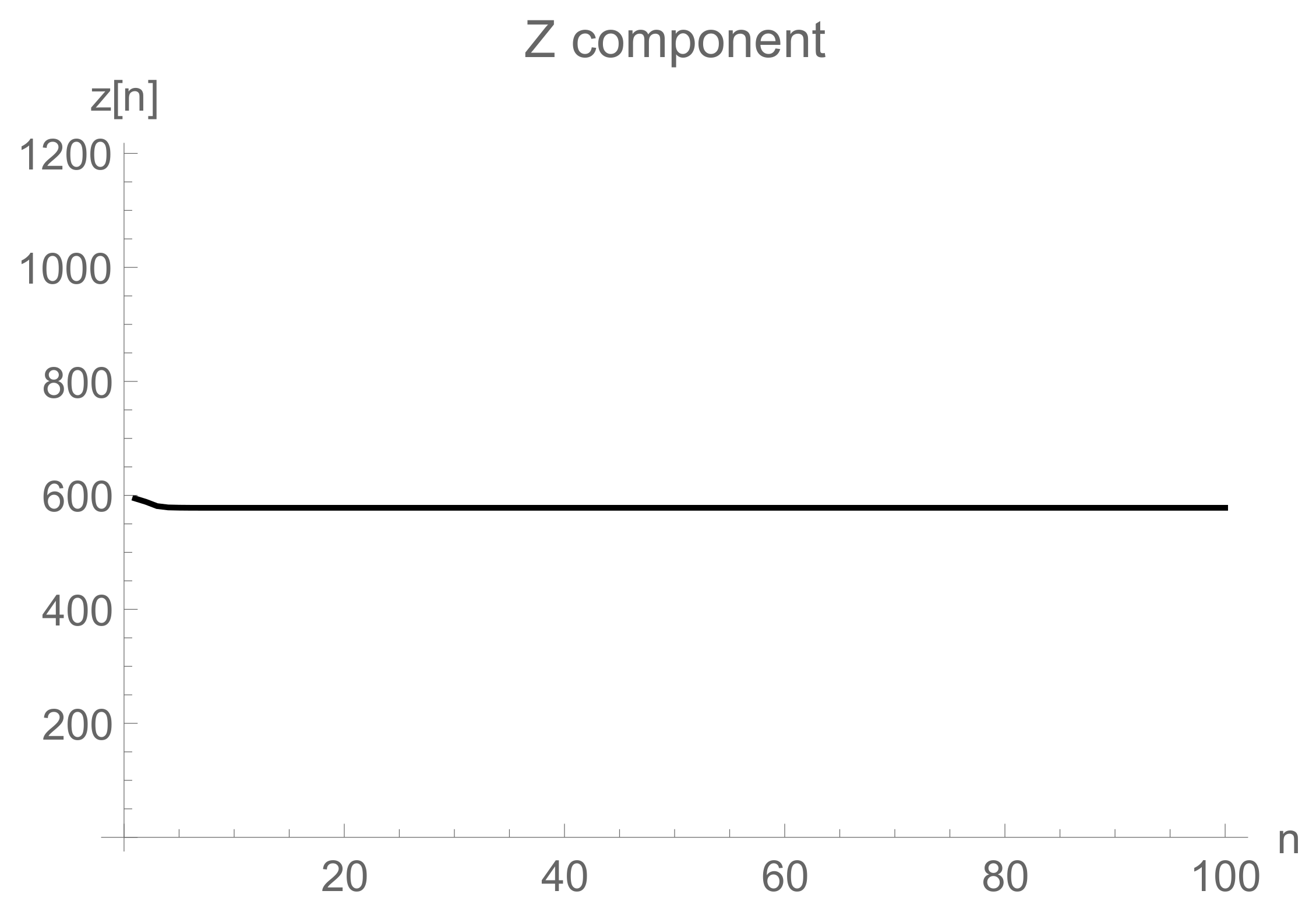 Mathematics 10 04015 g003 Mathematics 10 04015 g003