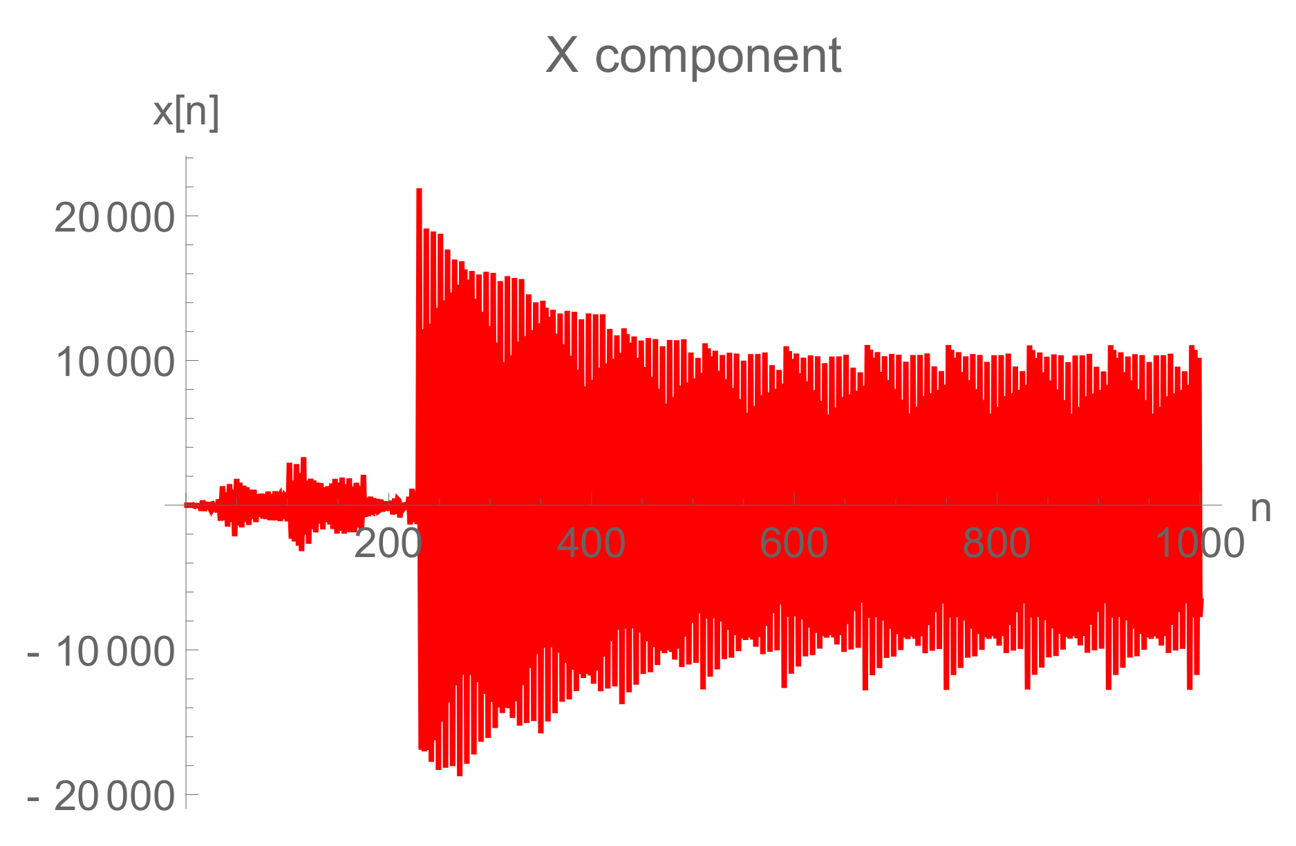 Mathematics 10 04015 g008 Mathematics 10 04015 g008