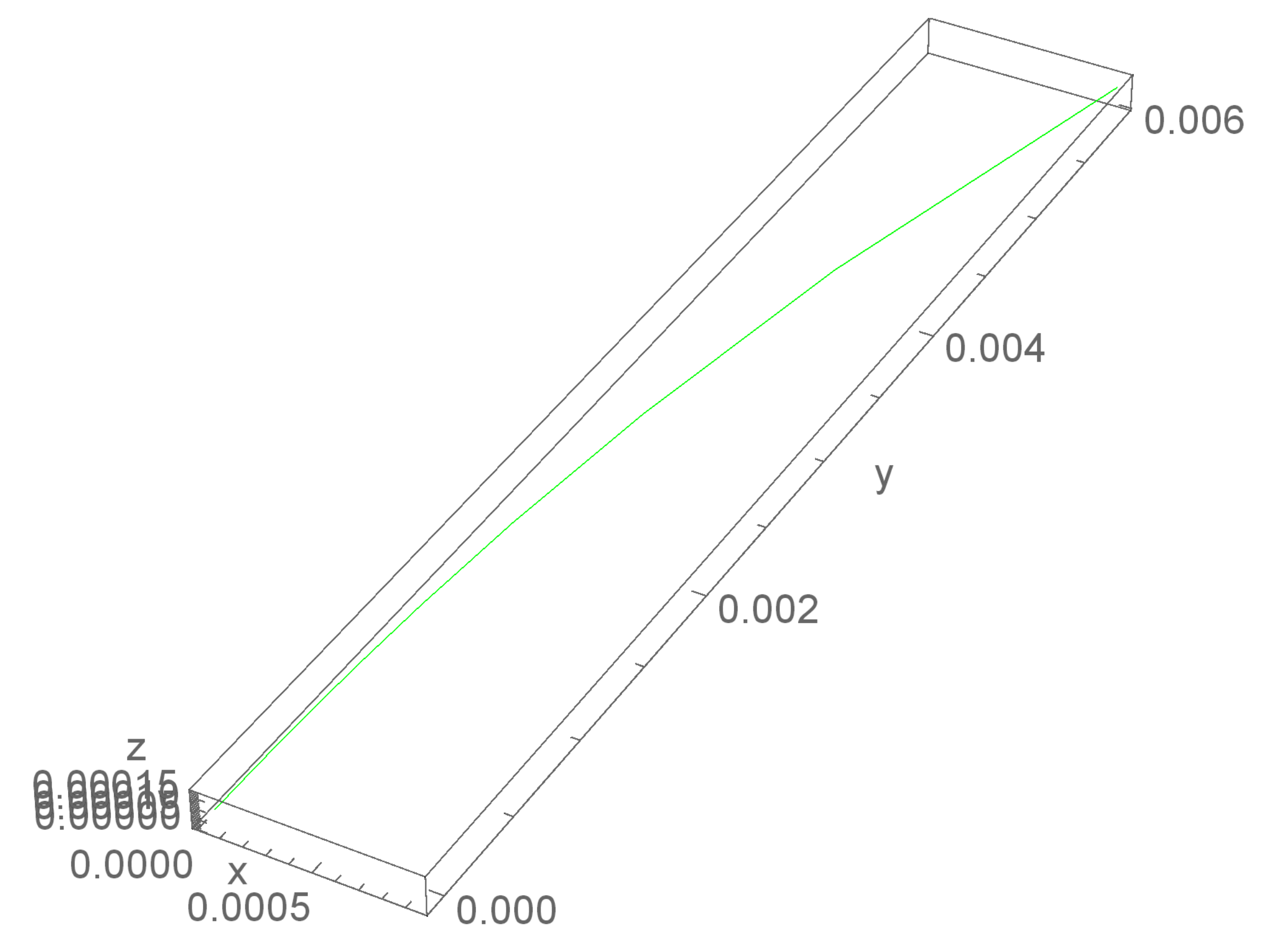 Mathematics 10 04015 g019 Mathematics 10 04015 g019