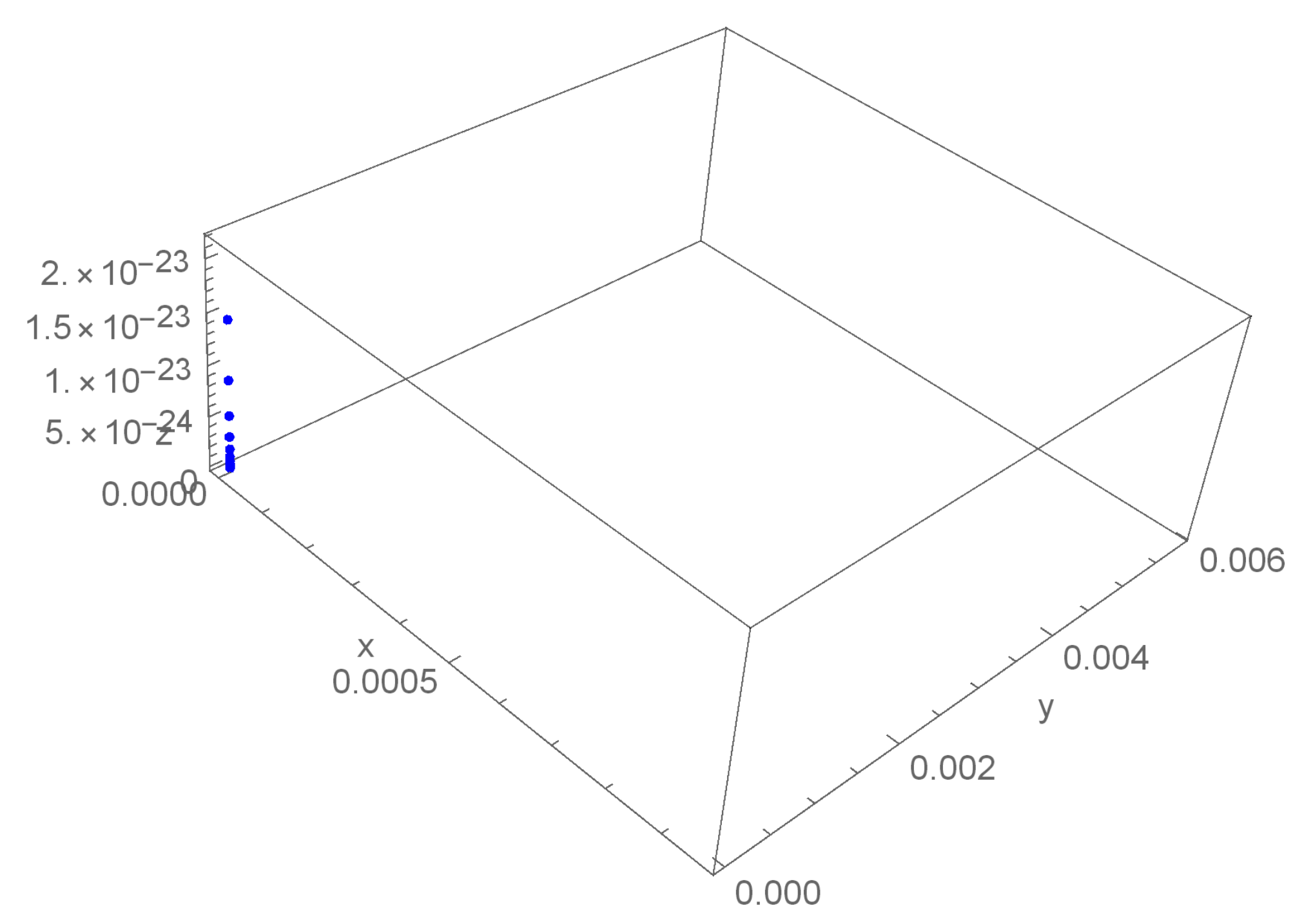 Mathematics 10 04015 g020 Mathematics 10 04015 g020