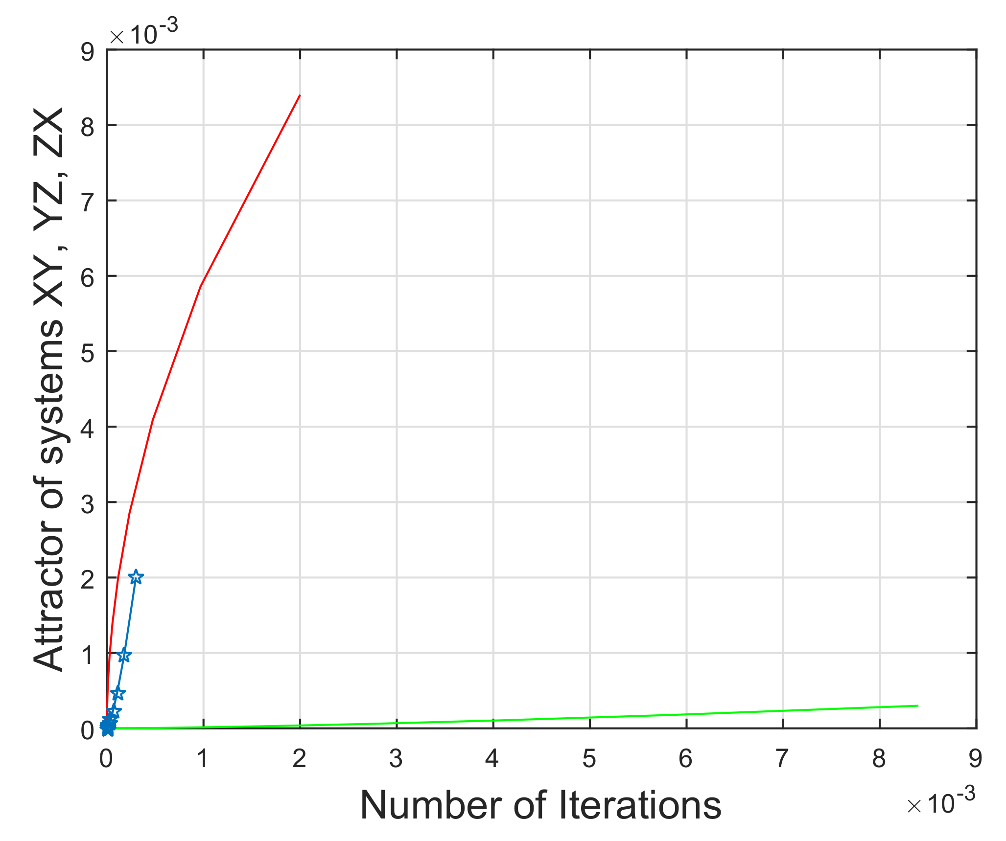 Mathematics 10 04015 g021 Mathematics 10 04015 g021