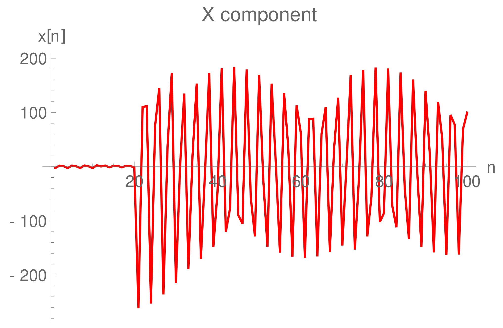 Mathematics 10 04015 g022 Mathematics 10 04015 g022