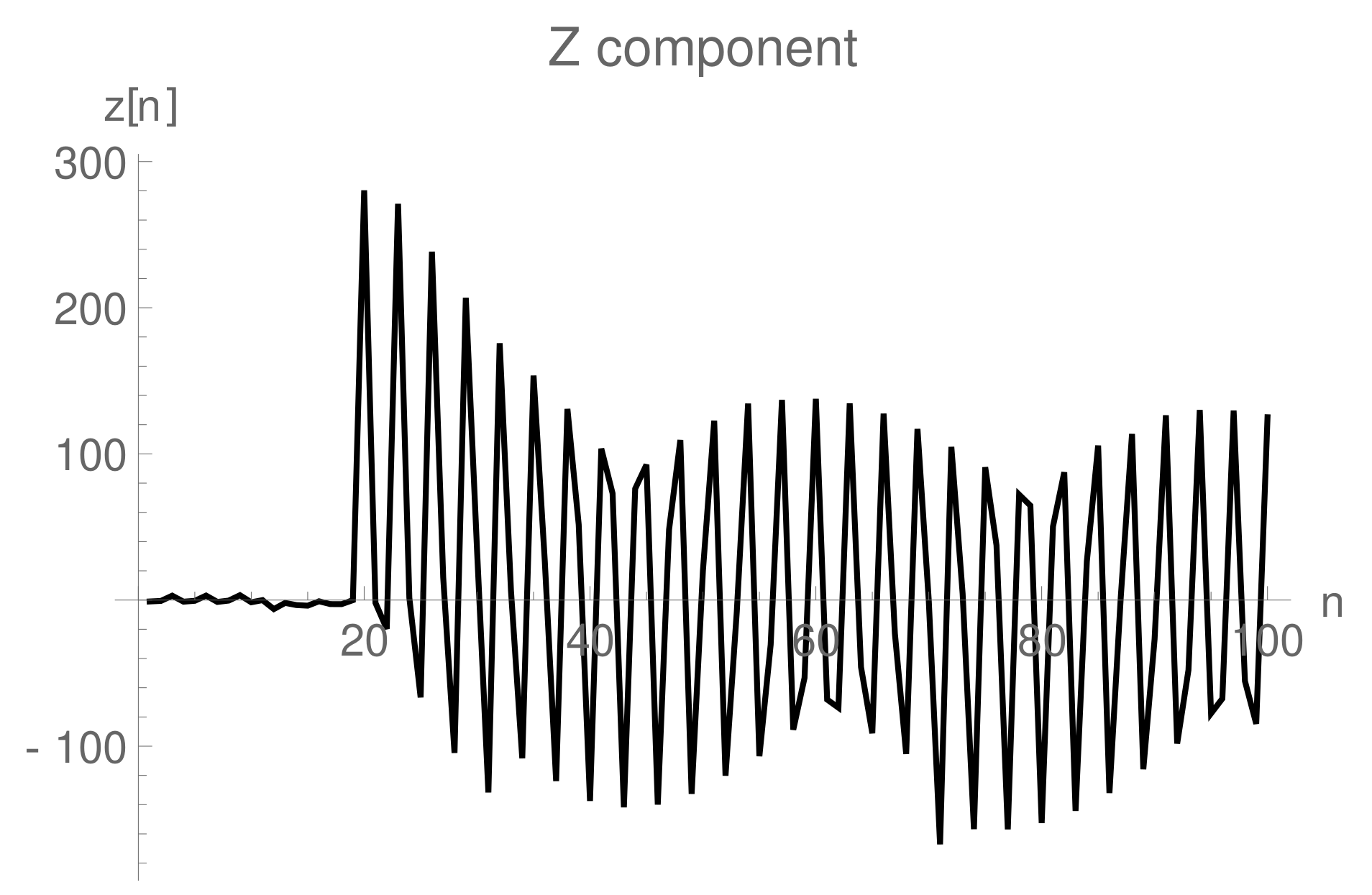 Mathematics 10 04015 g024 Mathematics 10 04015 g024