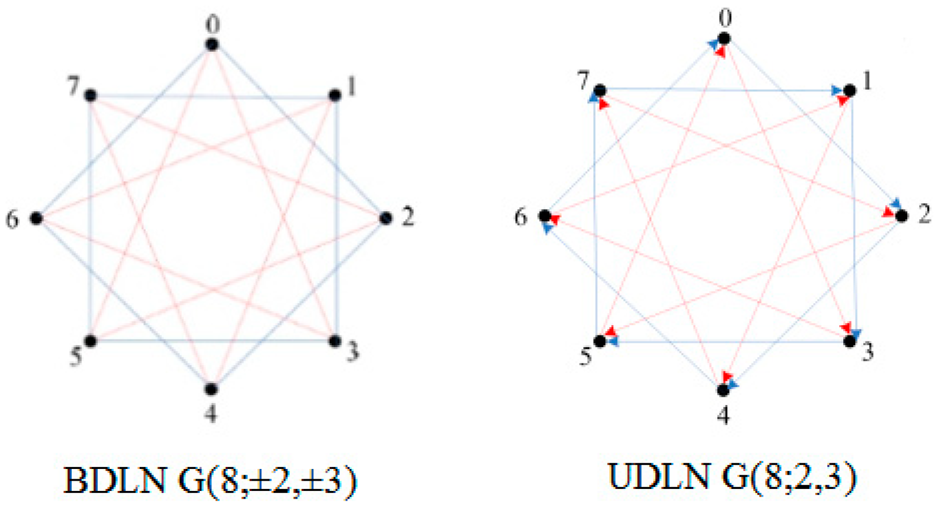 Mathematics 10 04016 g001