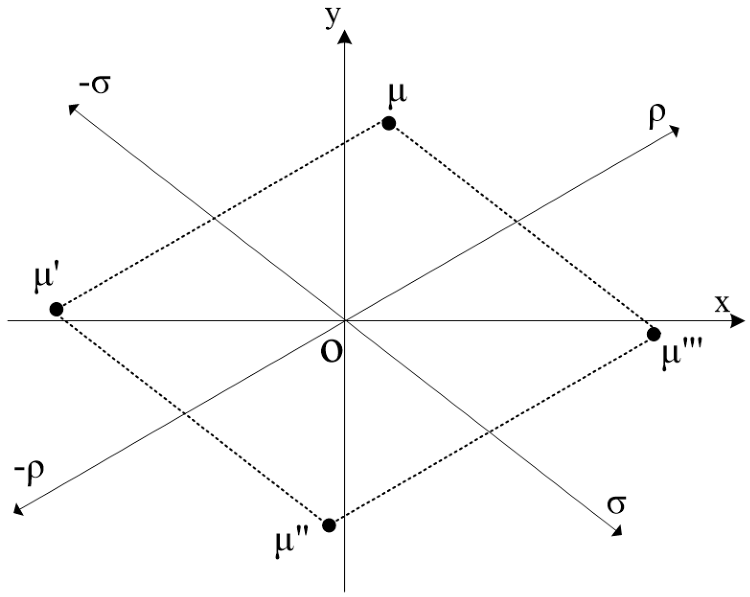 Mathematics 10 04016 g003