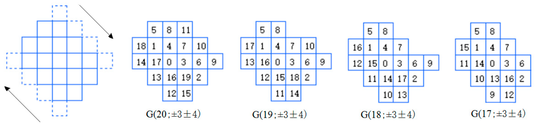 Mathematics 10 04016 g010