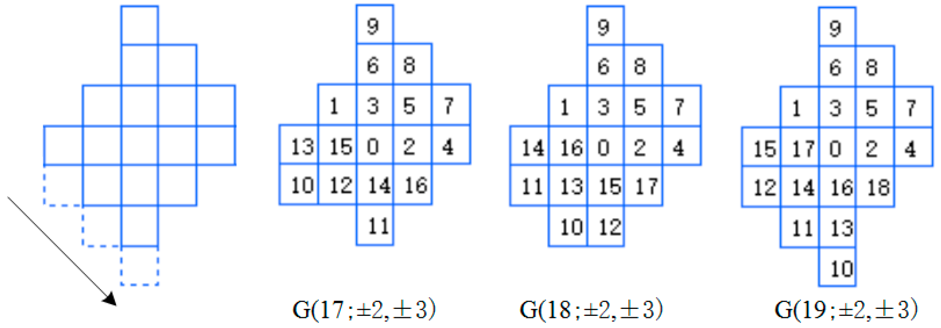 Mathematics 10 04016 g011