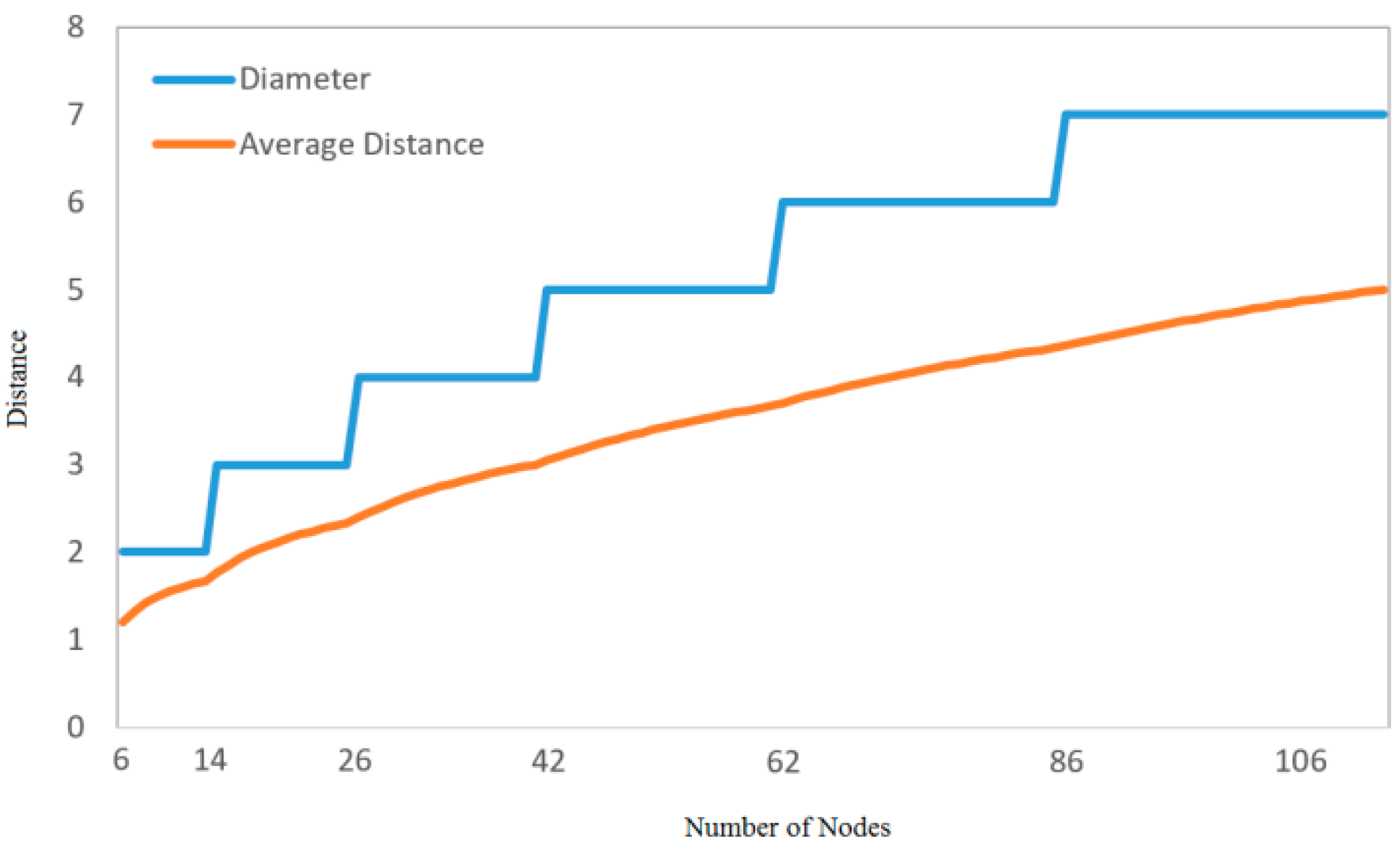 Mathematics 10 04016 g015
