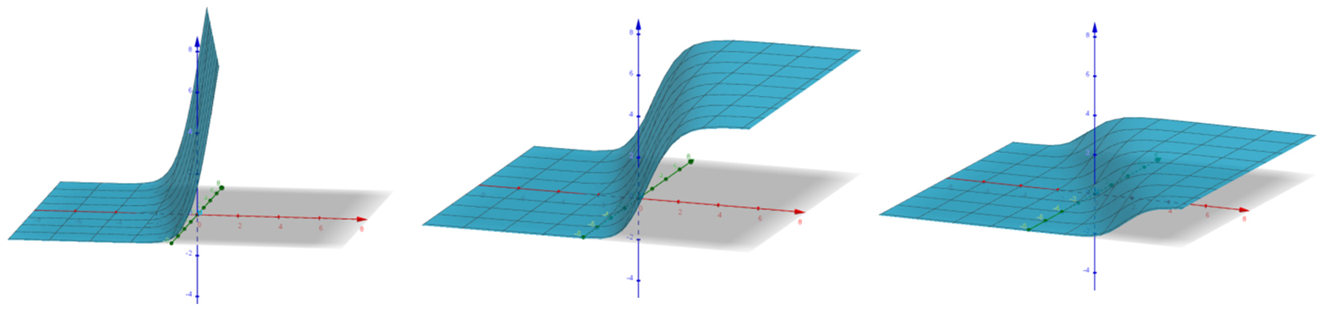 Mathematics 10 04017 g002