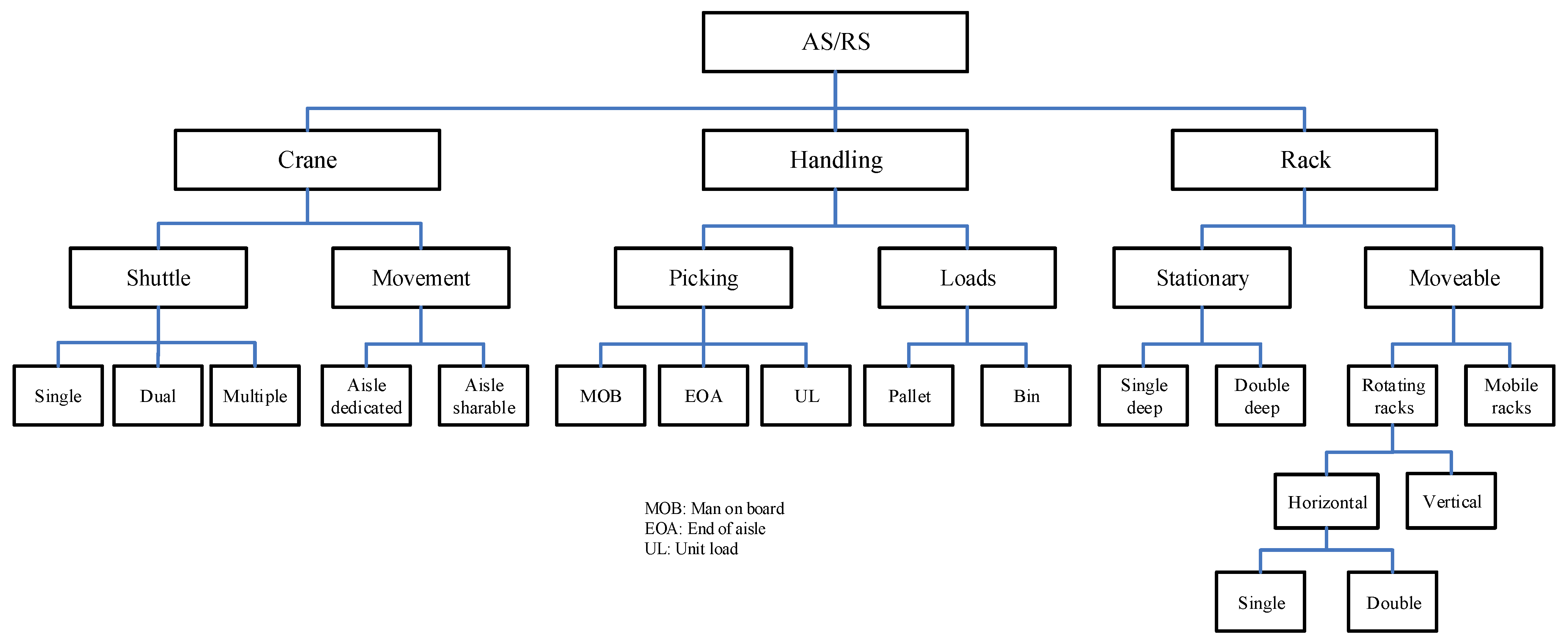 Mathematics 10 04018 g002
