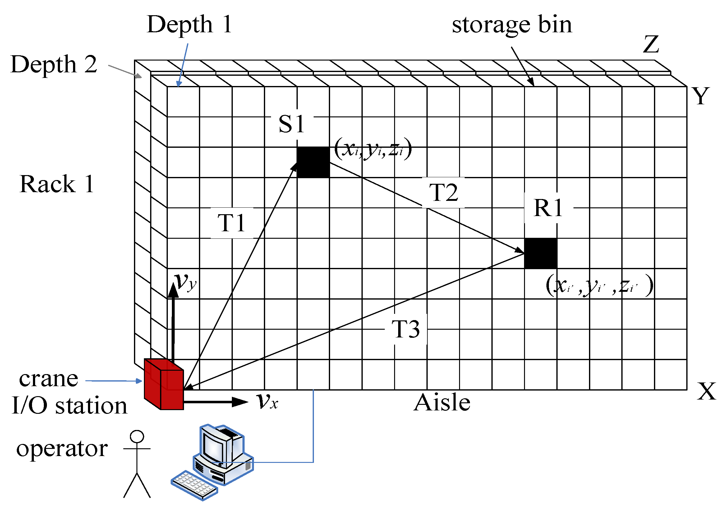 Mathematics 10 04018 g003