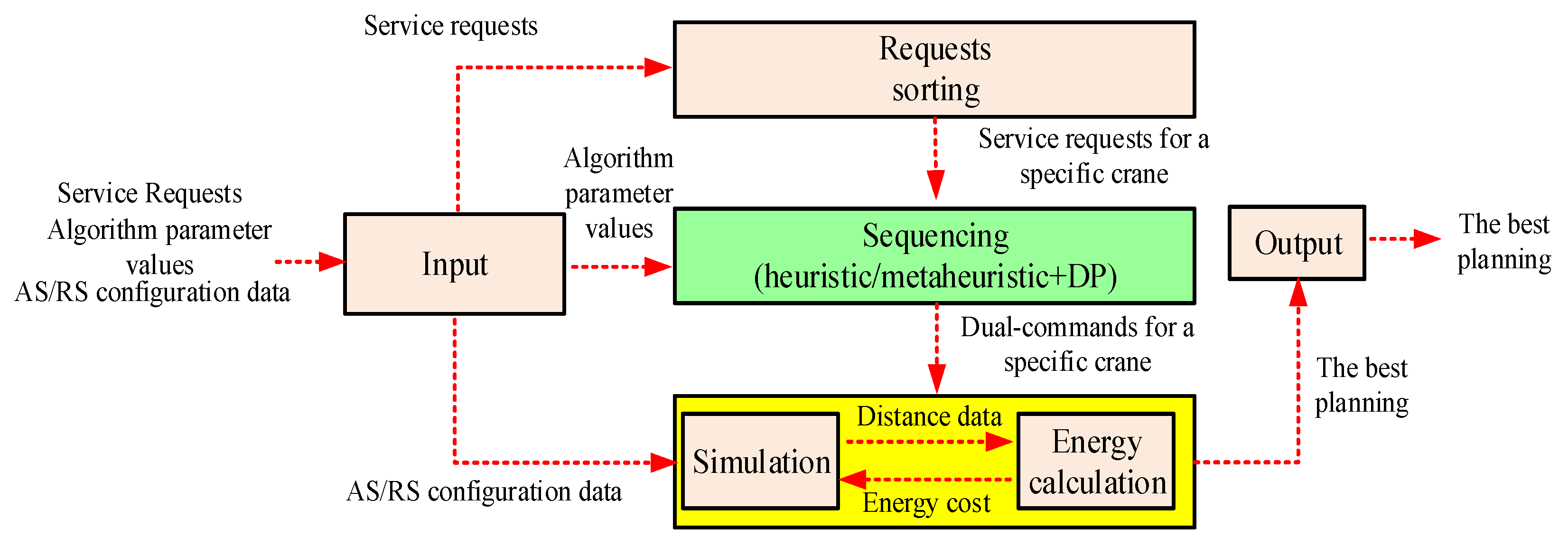 Mathematics 10 04018 g006