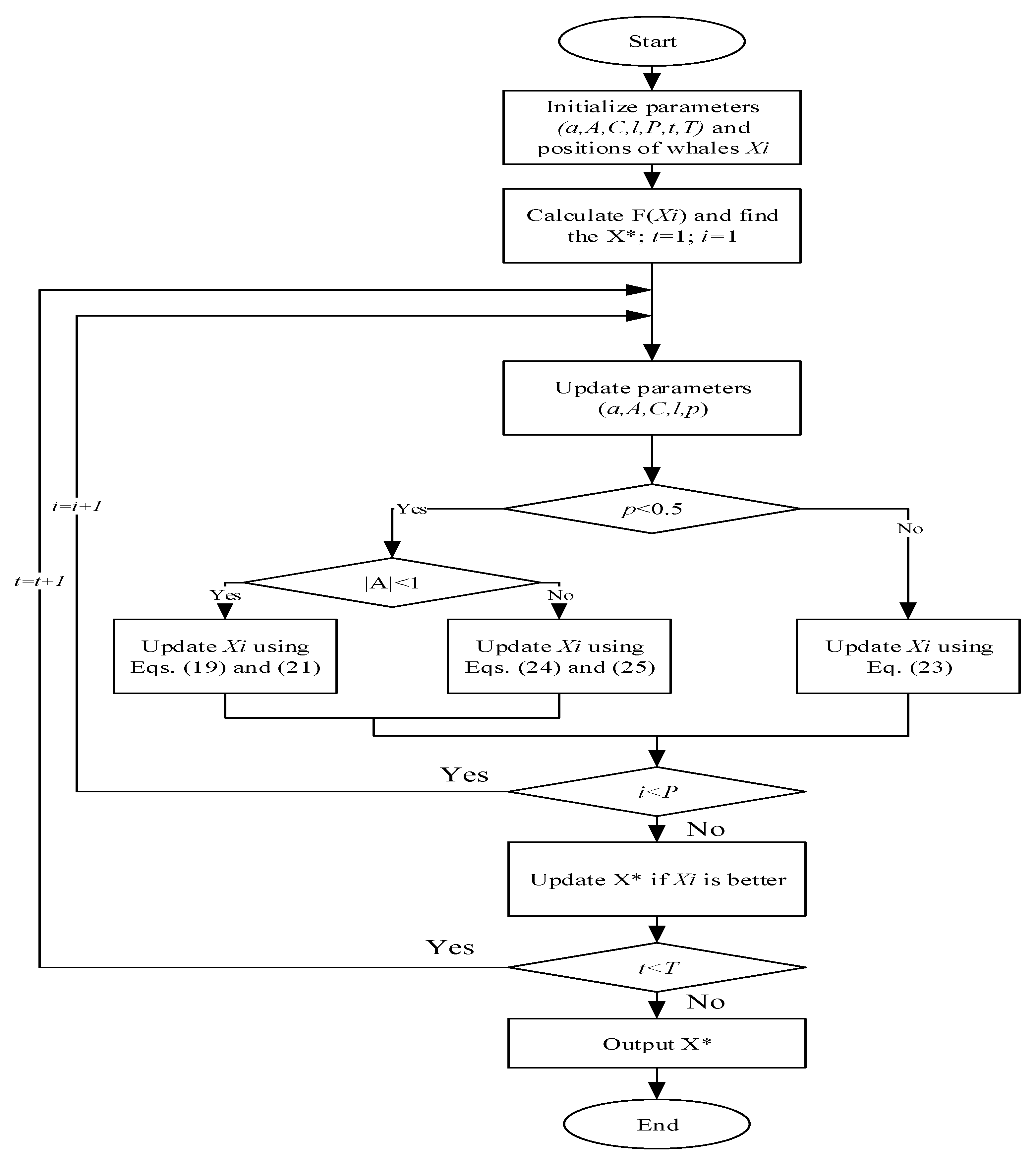 Mathematics 10 04018 g009
