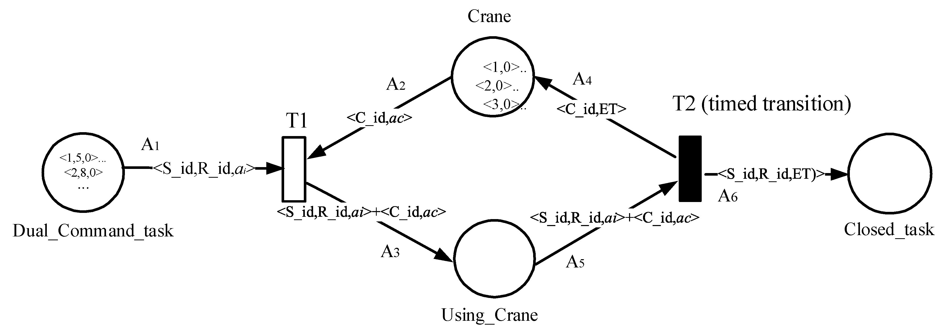 Mathematics 10 04018 g012