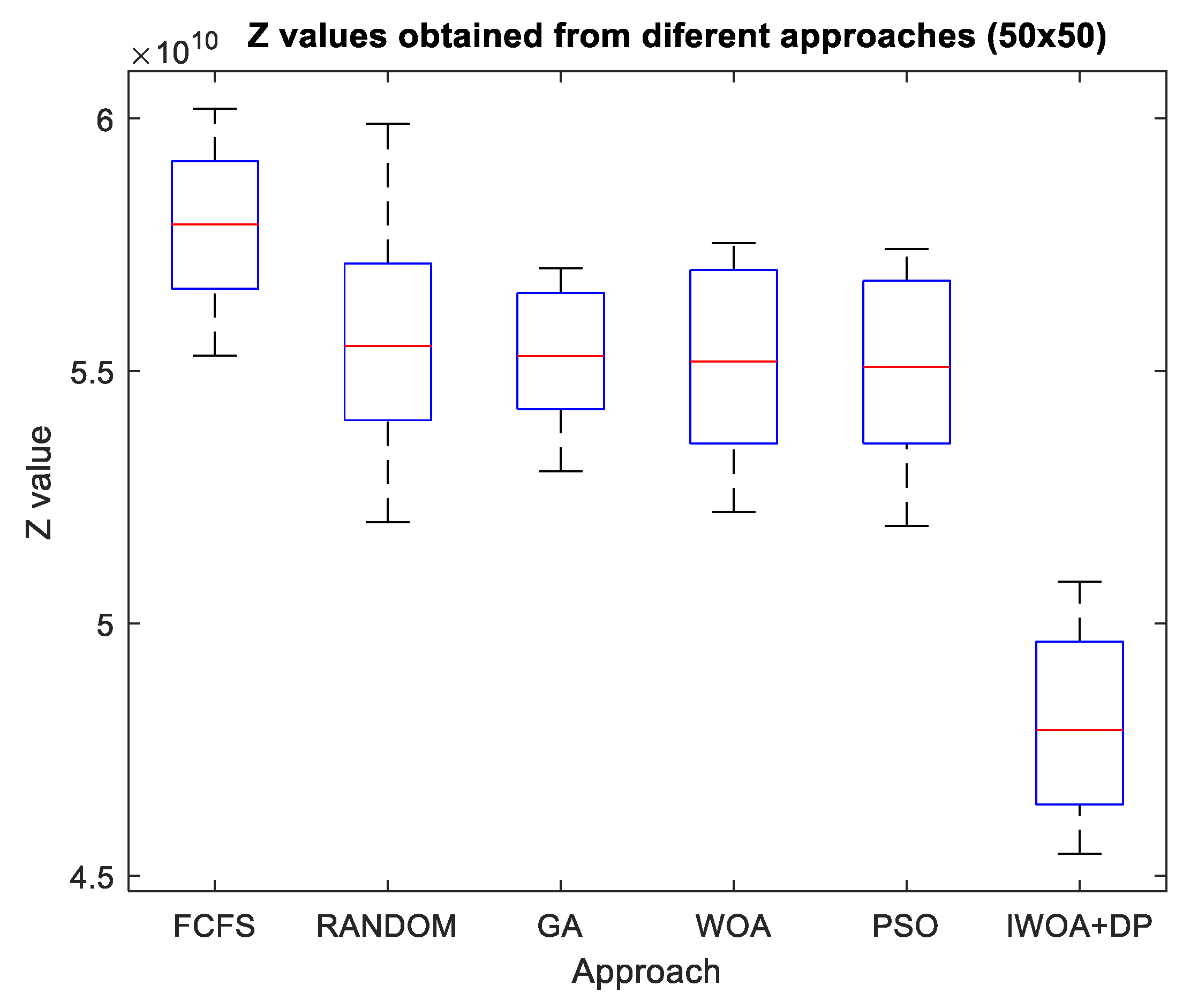 Mathematics 10 04018 g013