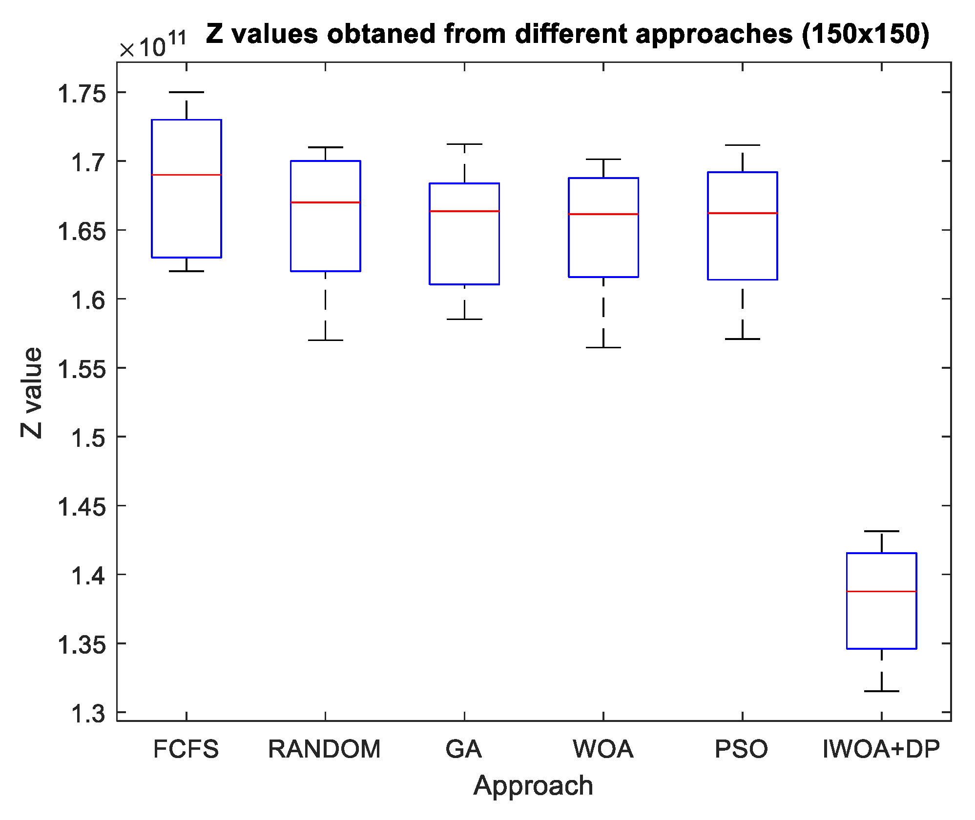 Mathematics 10 04018 g015