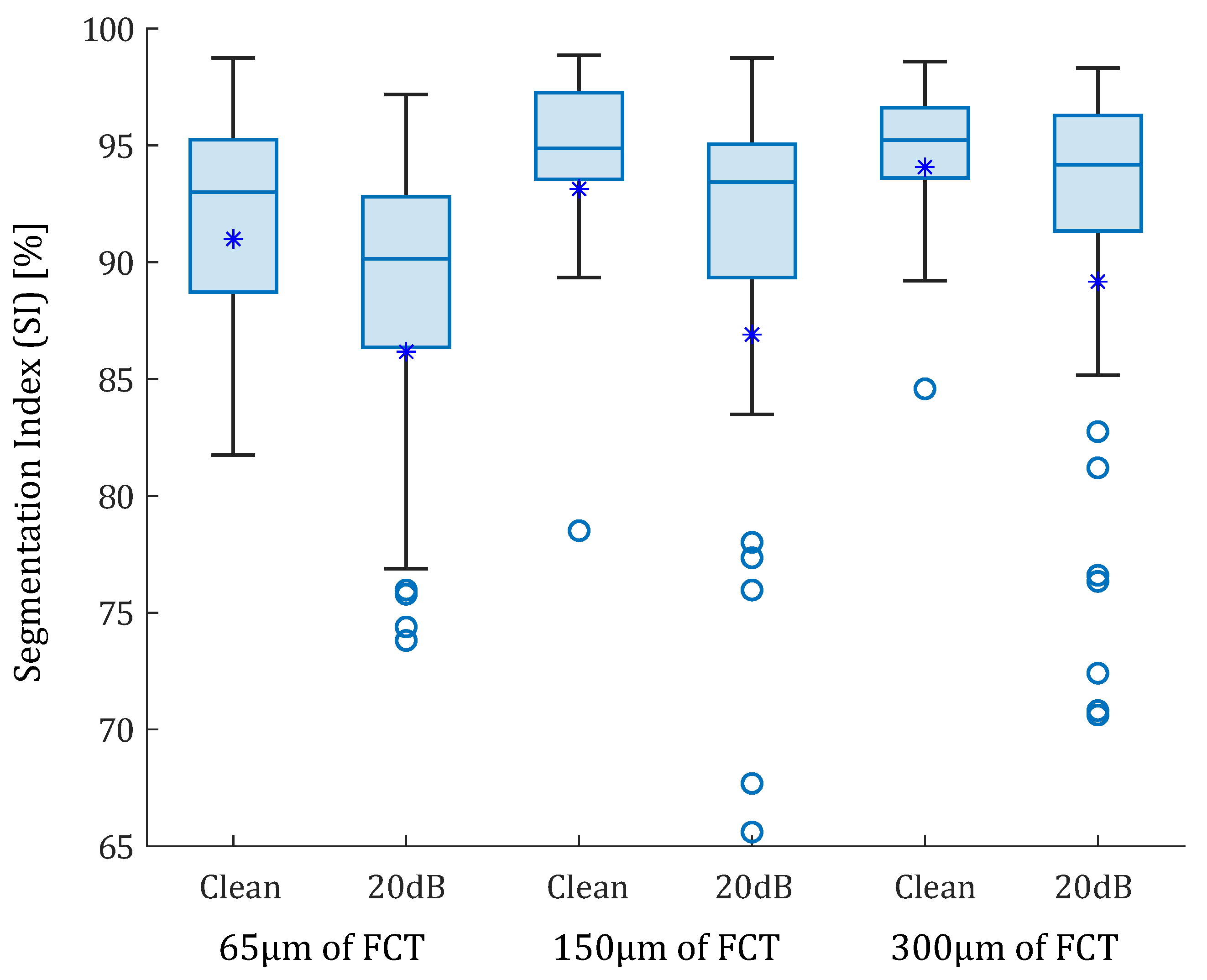 Mathematics 10 04020 g006