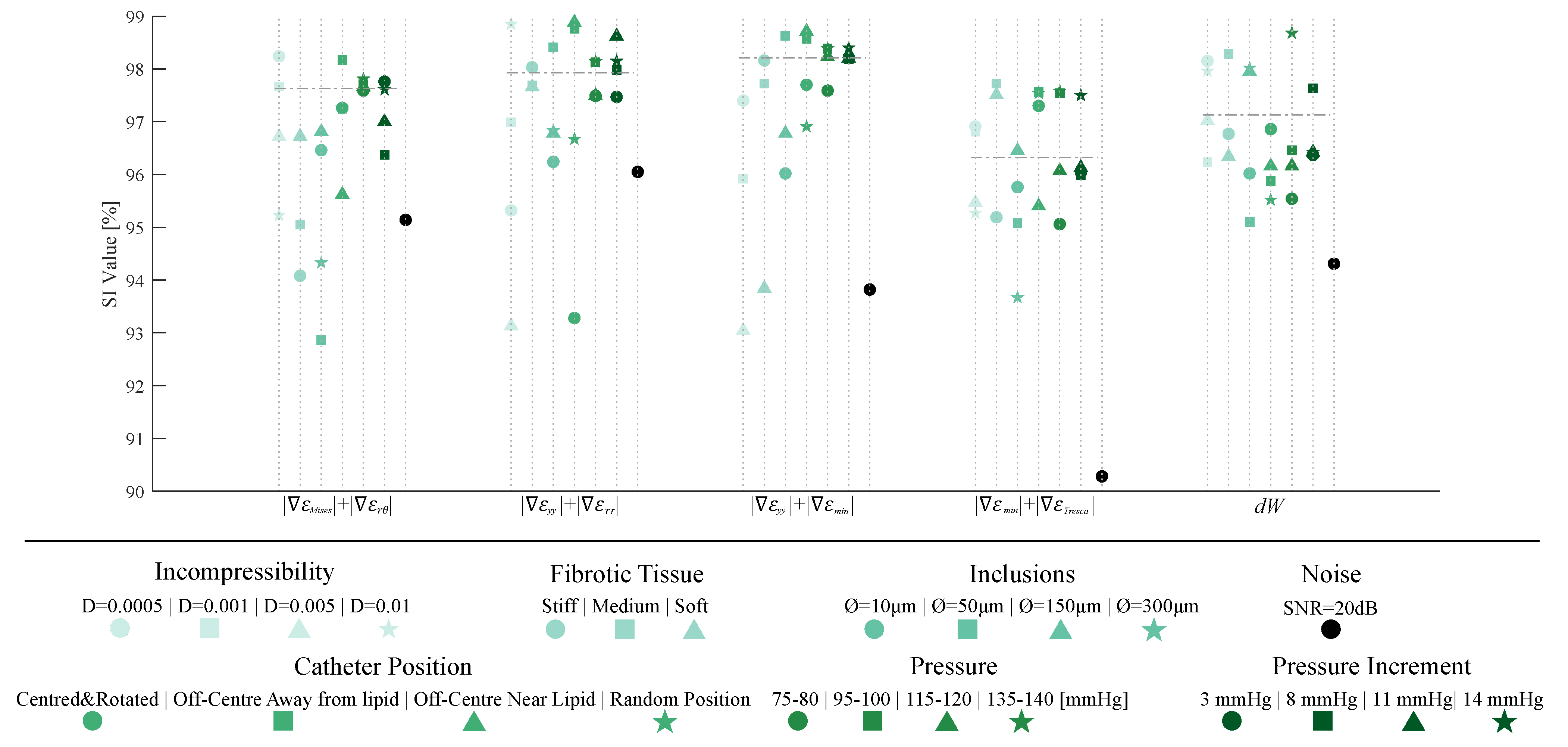Mathematics 10 04020 g010