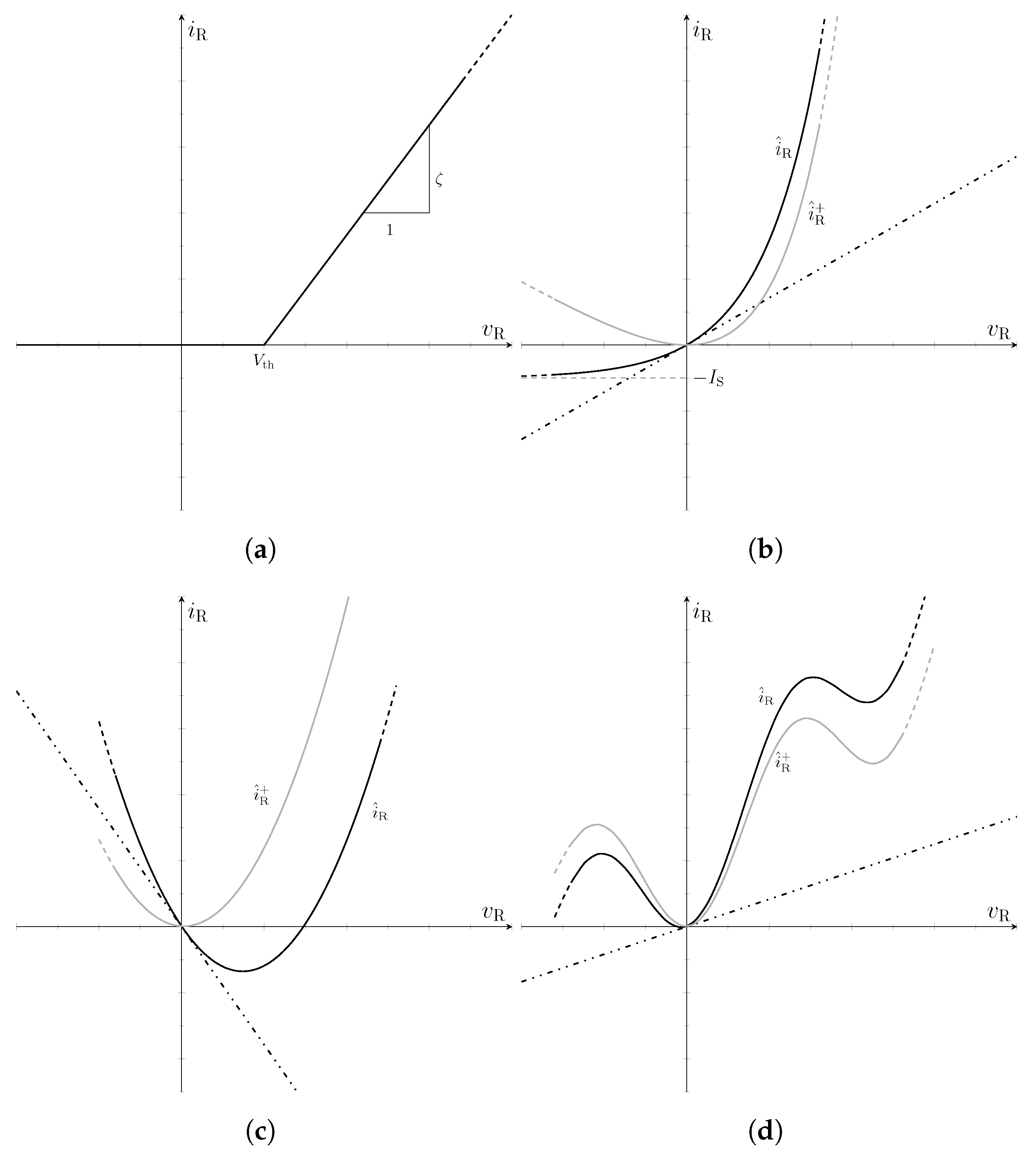 Mathematics 10 04024 g002