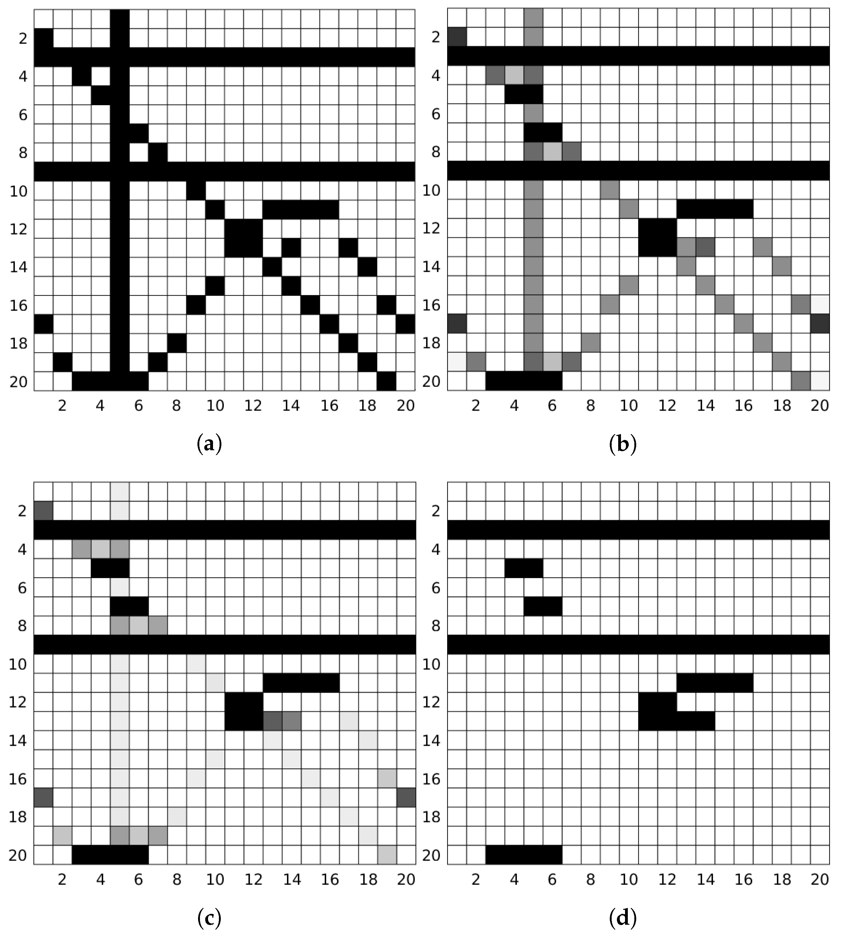 Mathematics 10 04024 g005