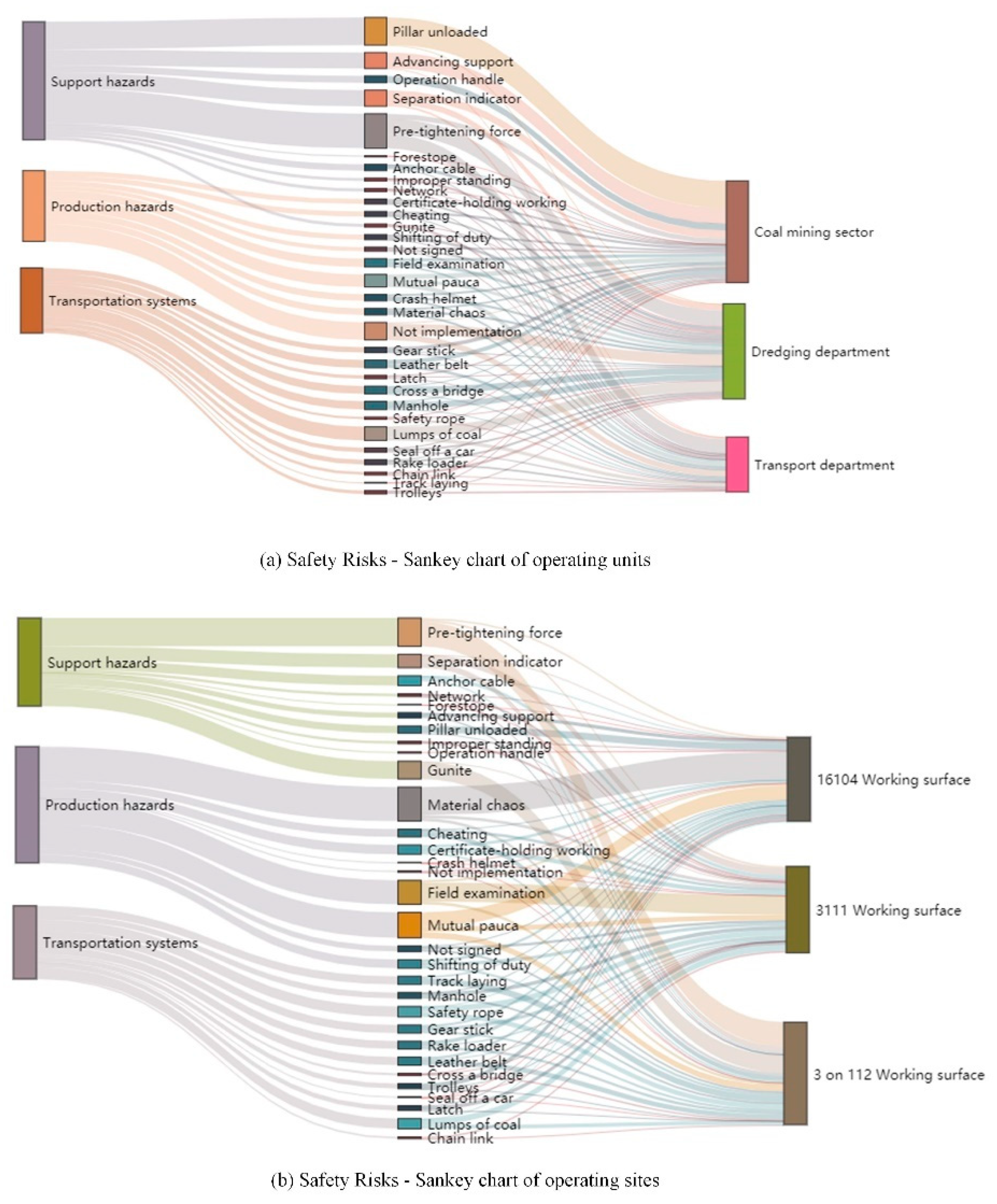 Mathematics 10 04028 g005 Mathematics 10 04028 g005