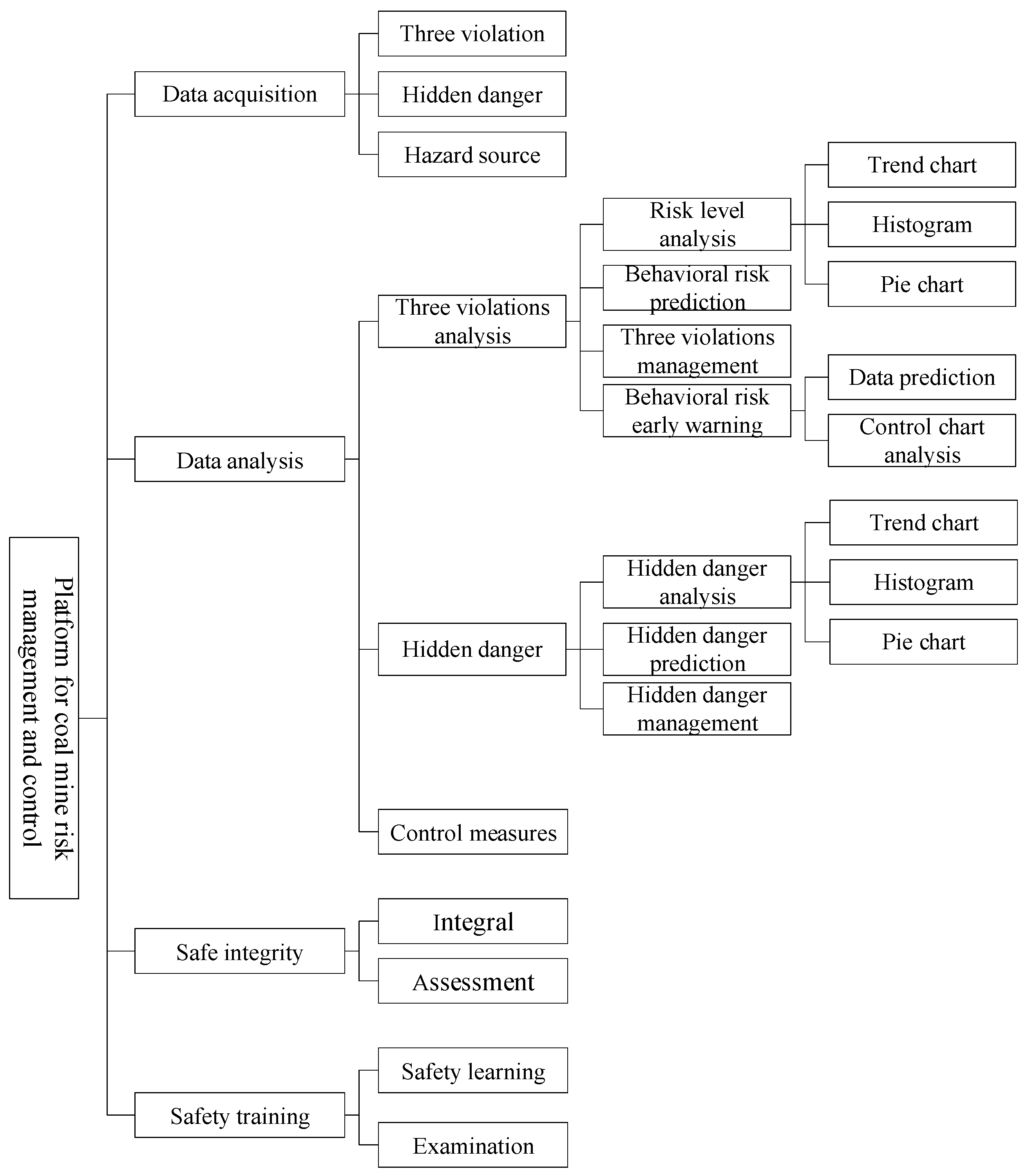 Mathematics 10 04028 g012 Mathematics 10 04028 g012
