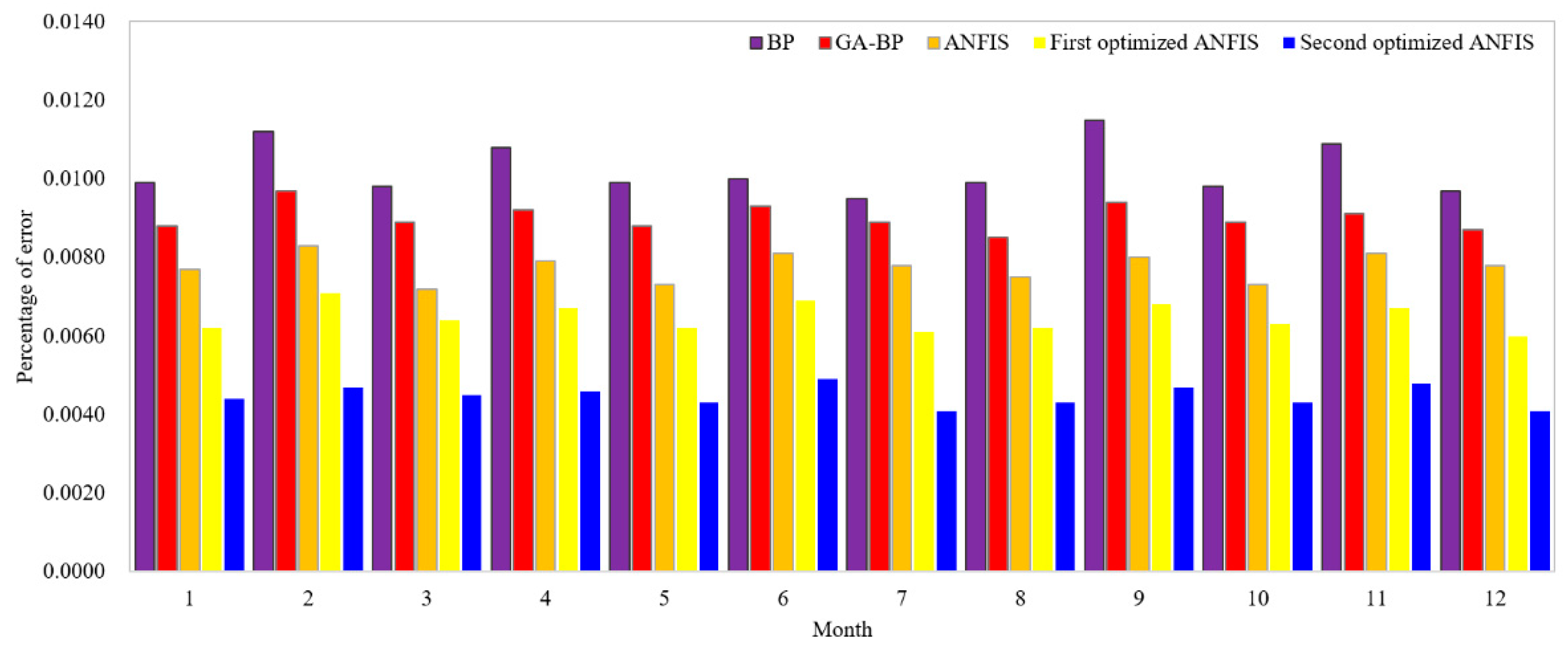 Mathematics 10 04028 g014 Mathematics 10 04028 g014