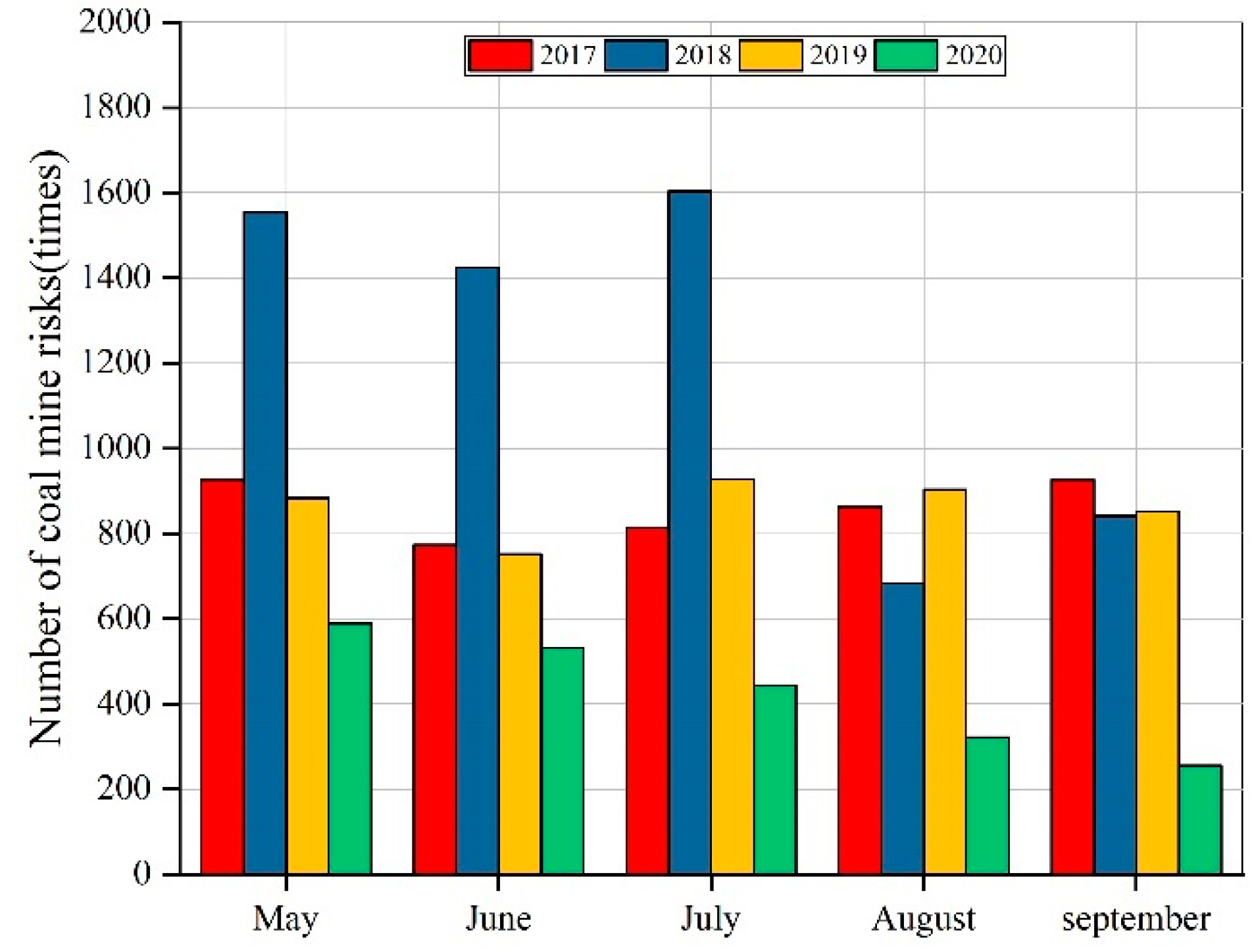 Mathematics 10 04028 g016 Mathematics 10 04028 g016