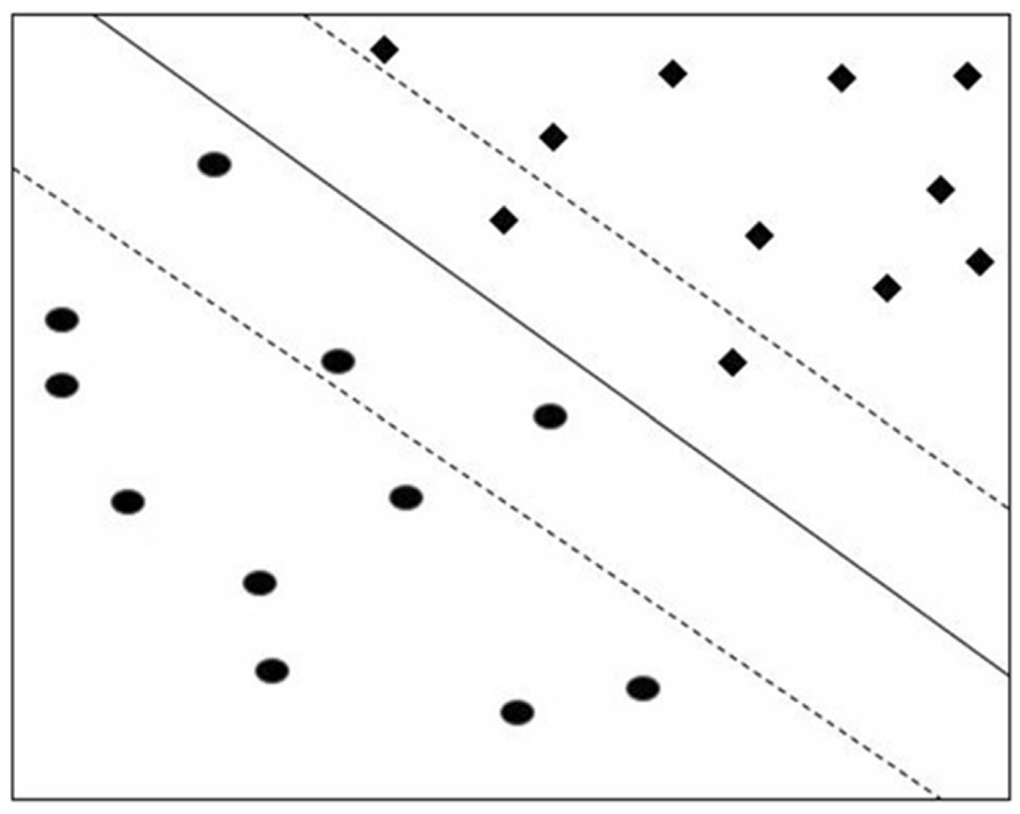 Mathematics 10 04030 g006