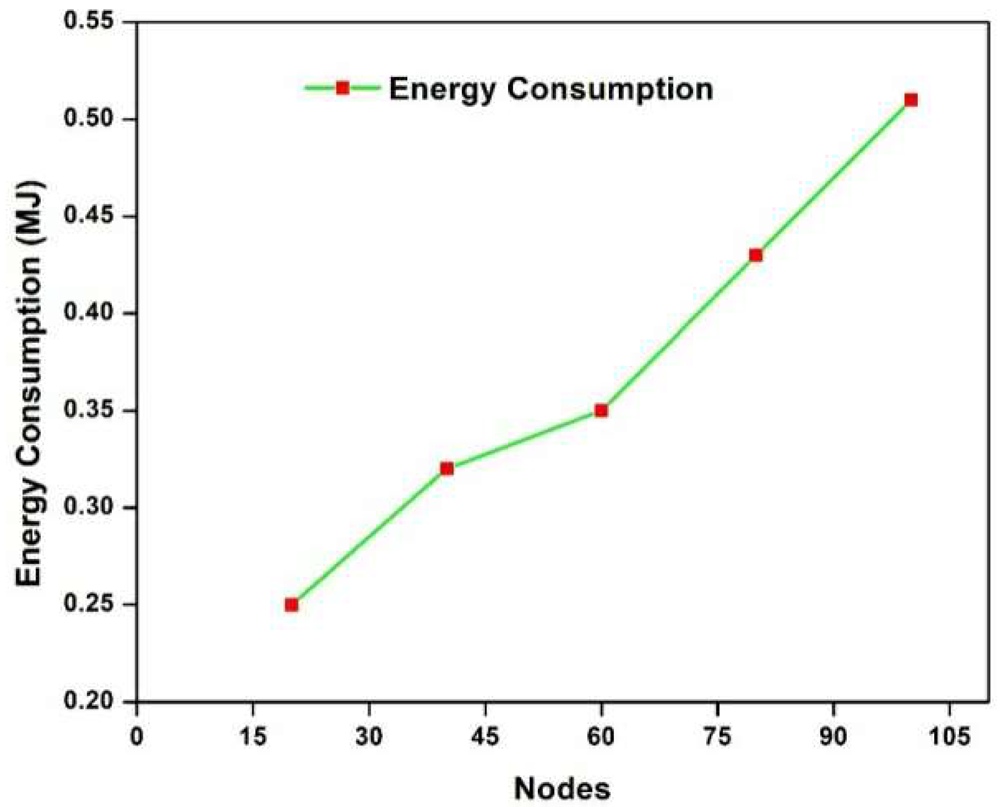 Mathematics 10 04030 g008