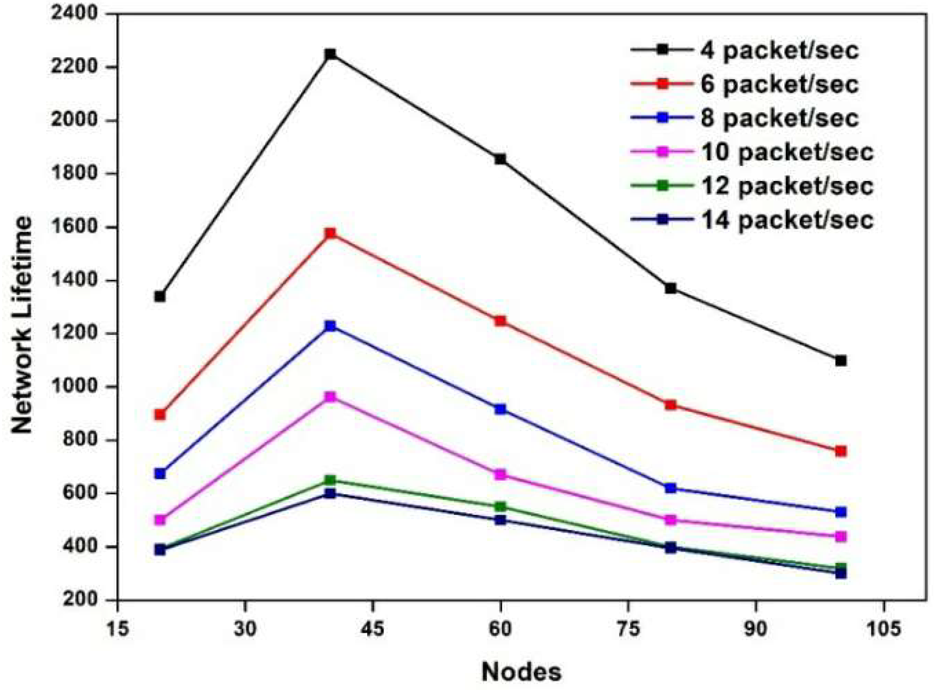 Mathematics 10 04030 g011