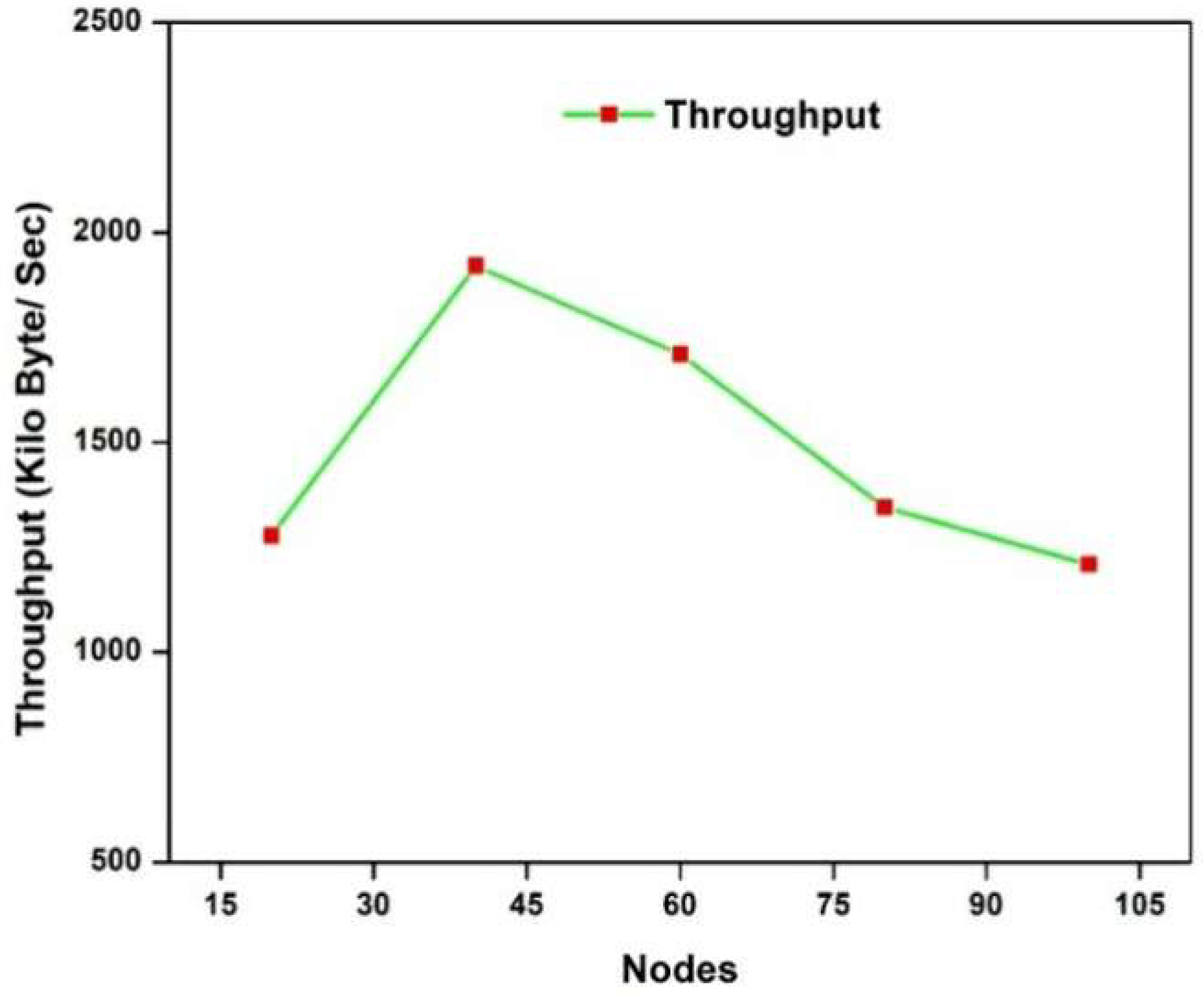 Mathematics 10 04030 g012