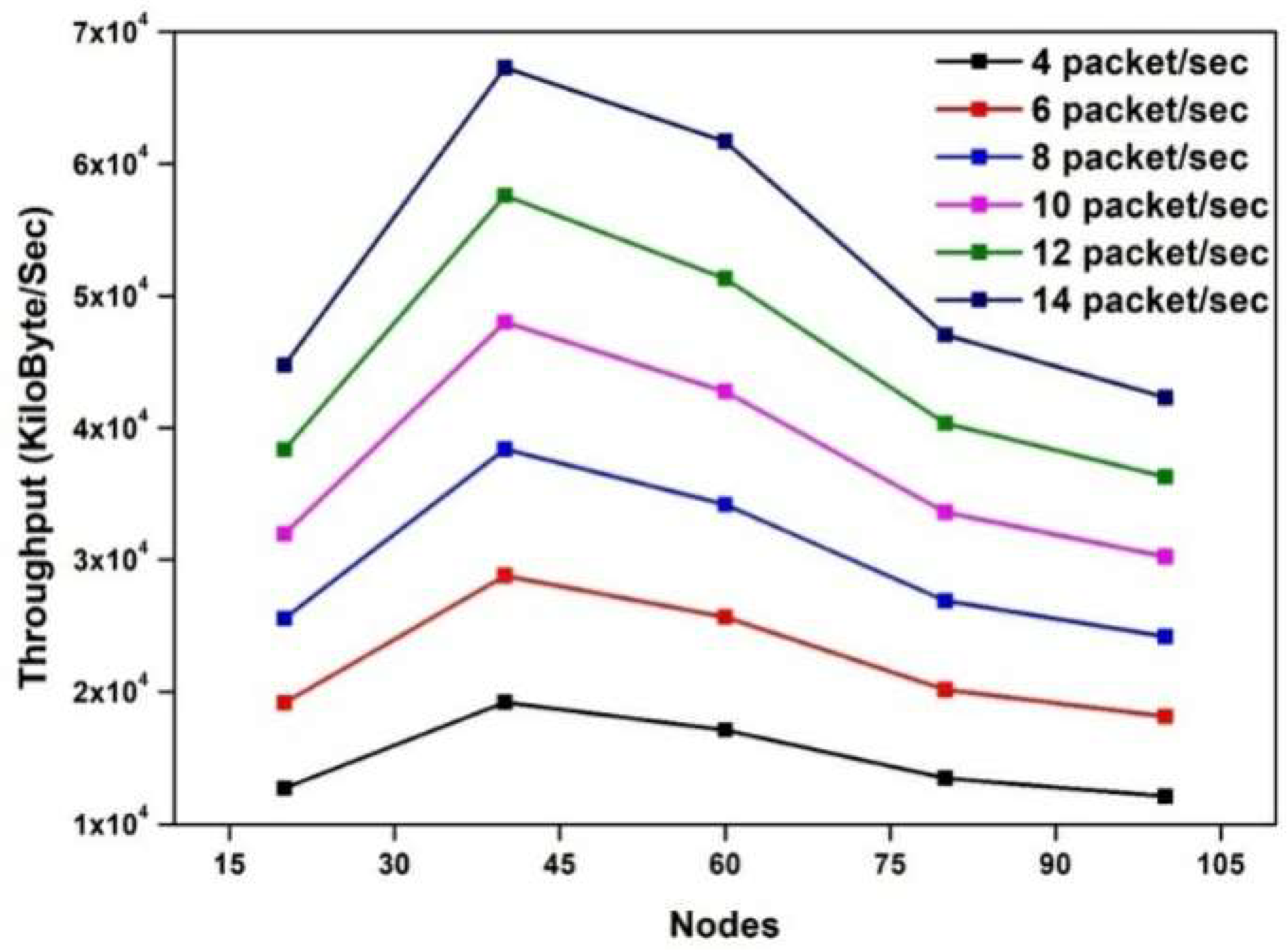 Mathematics 10 04030 g013