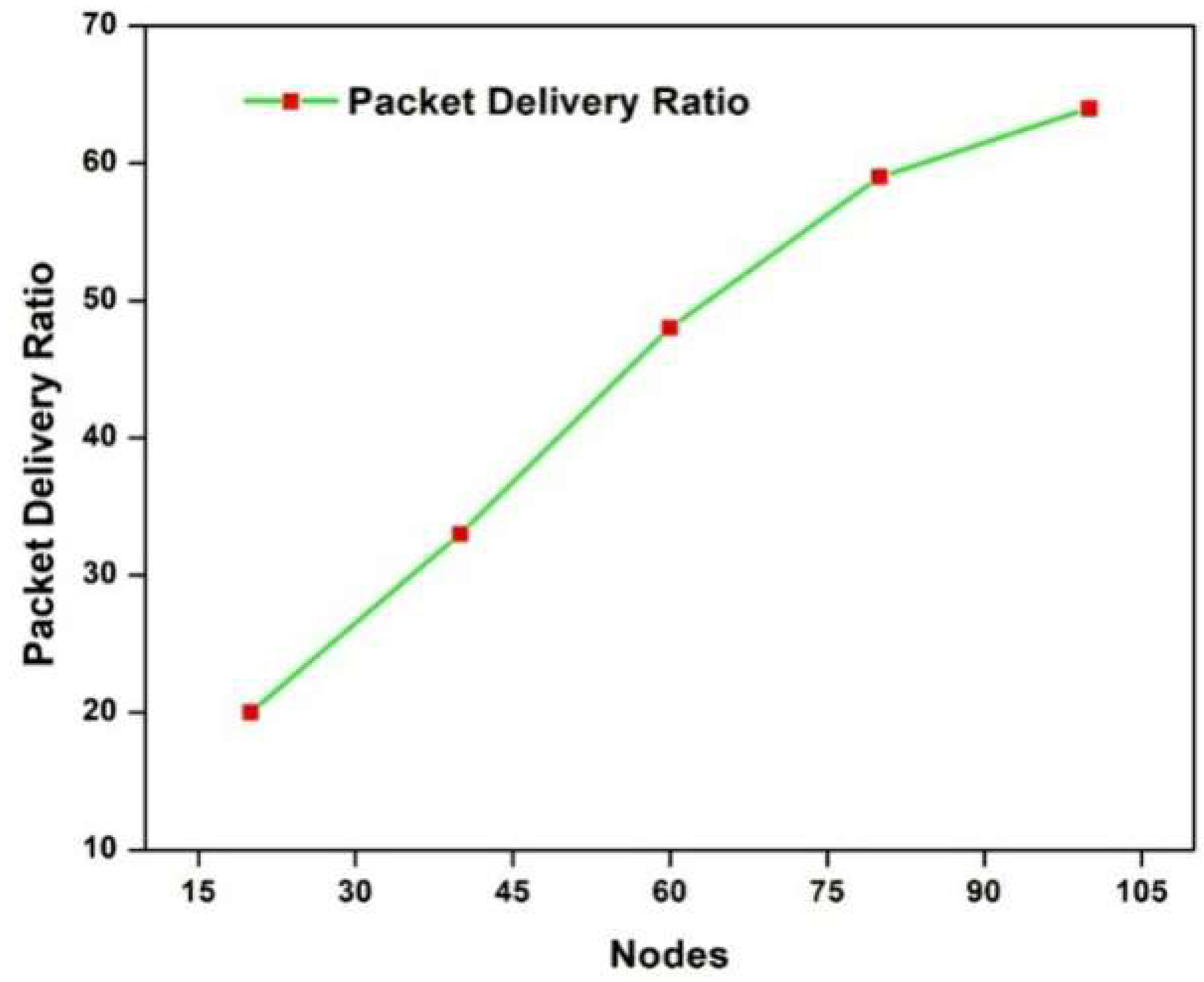 Mathematics 10 04030 g014