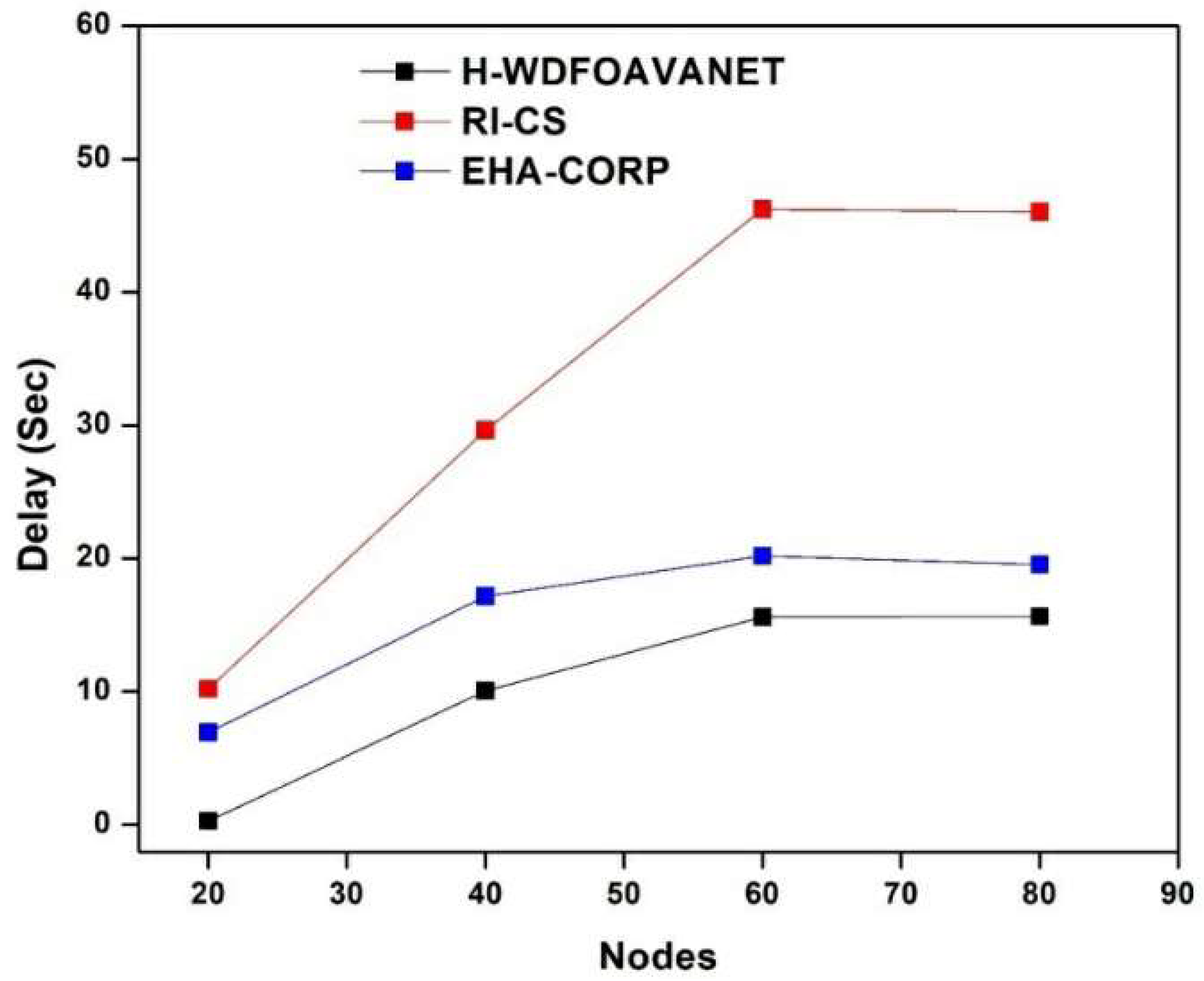 Mathematics 10 04030 g015