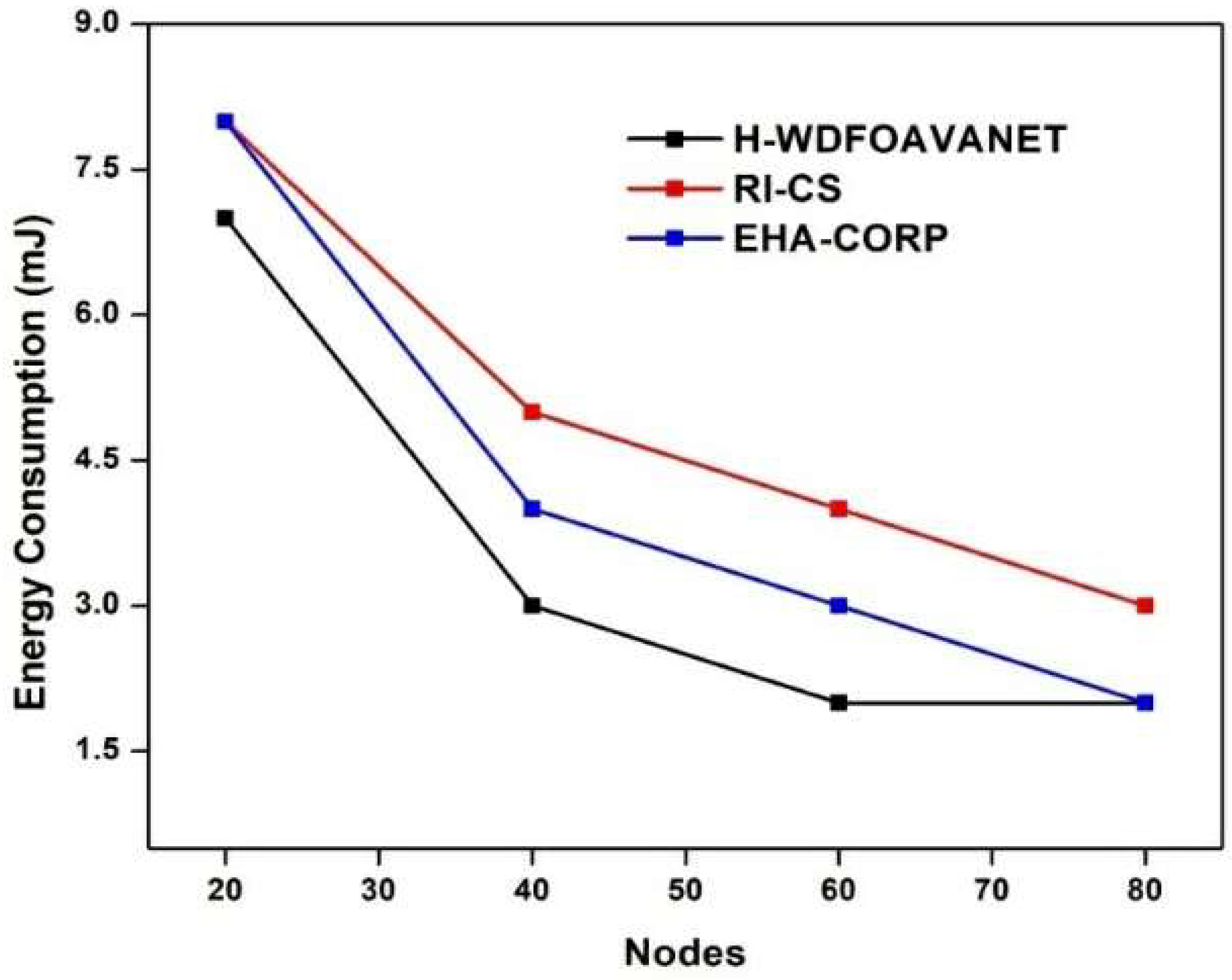 Mathematics 10 04030 g017