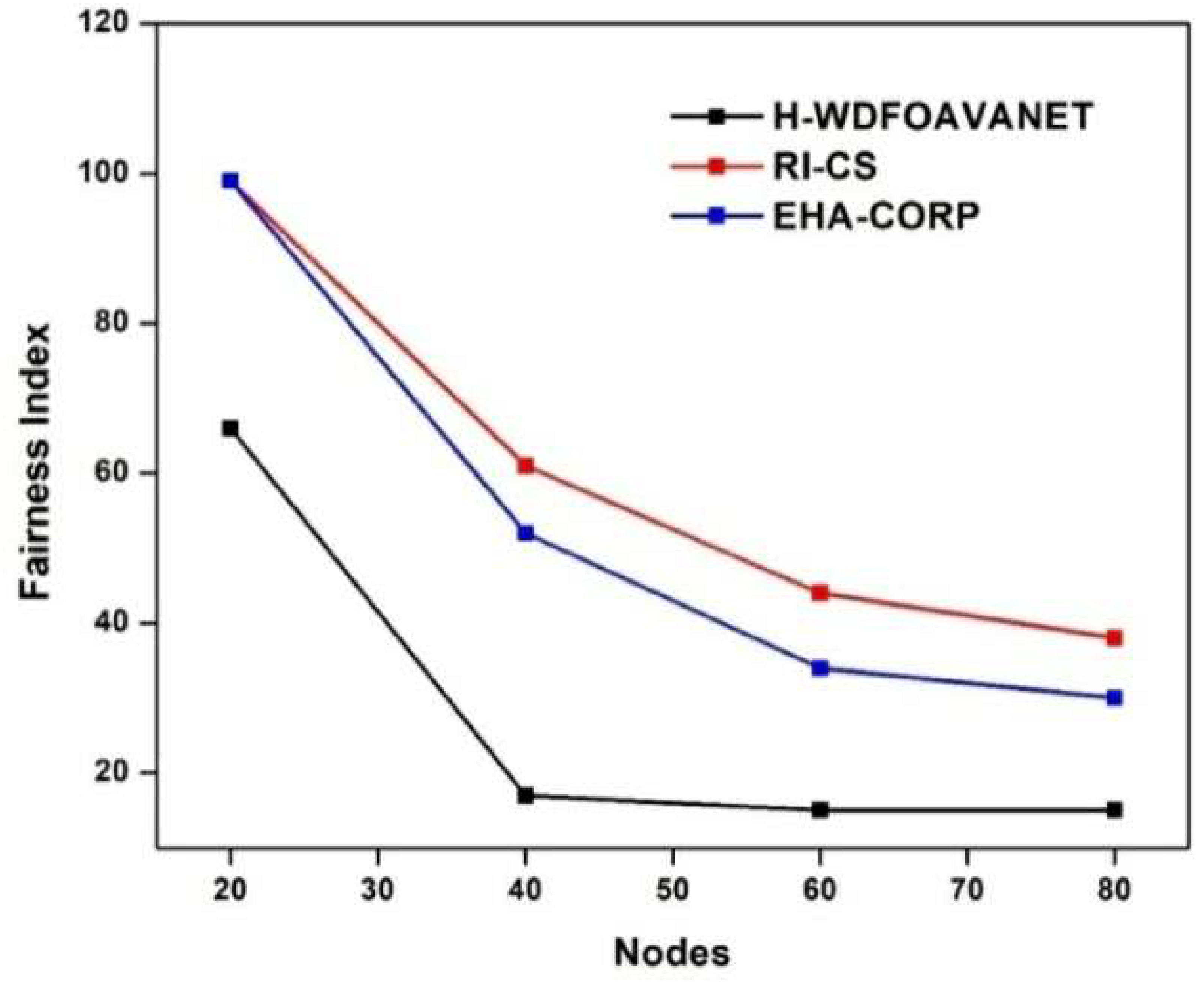 Mathematics 10 04030 g018