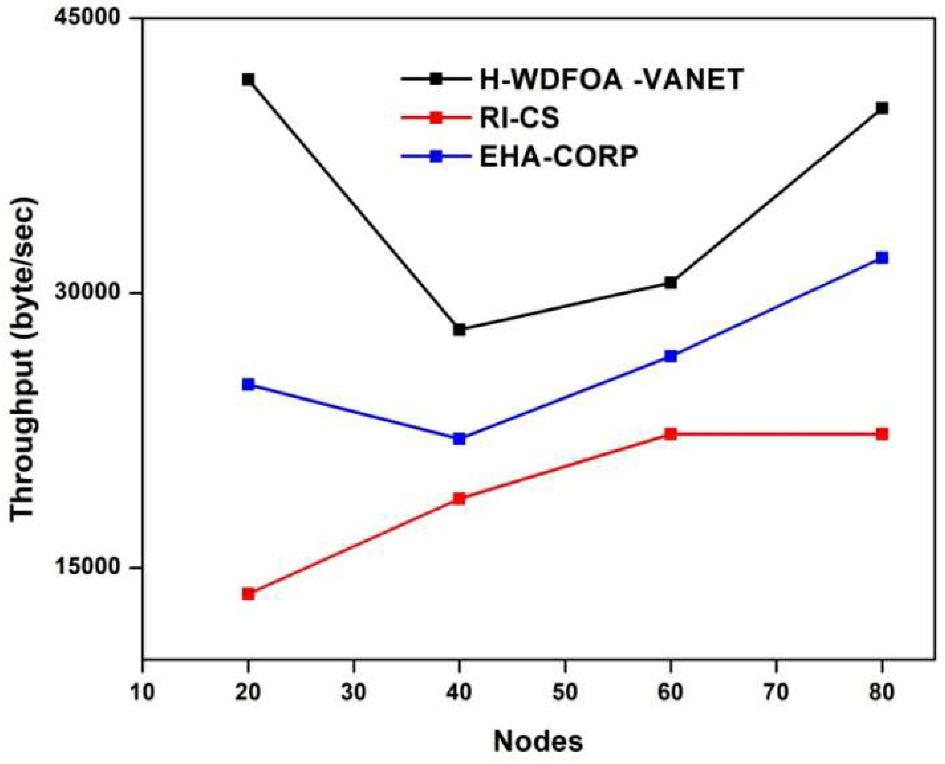Mathematics 10 04030 g019