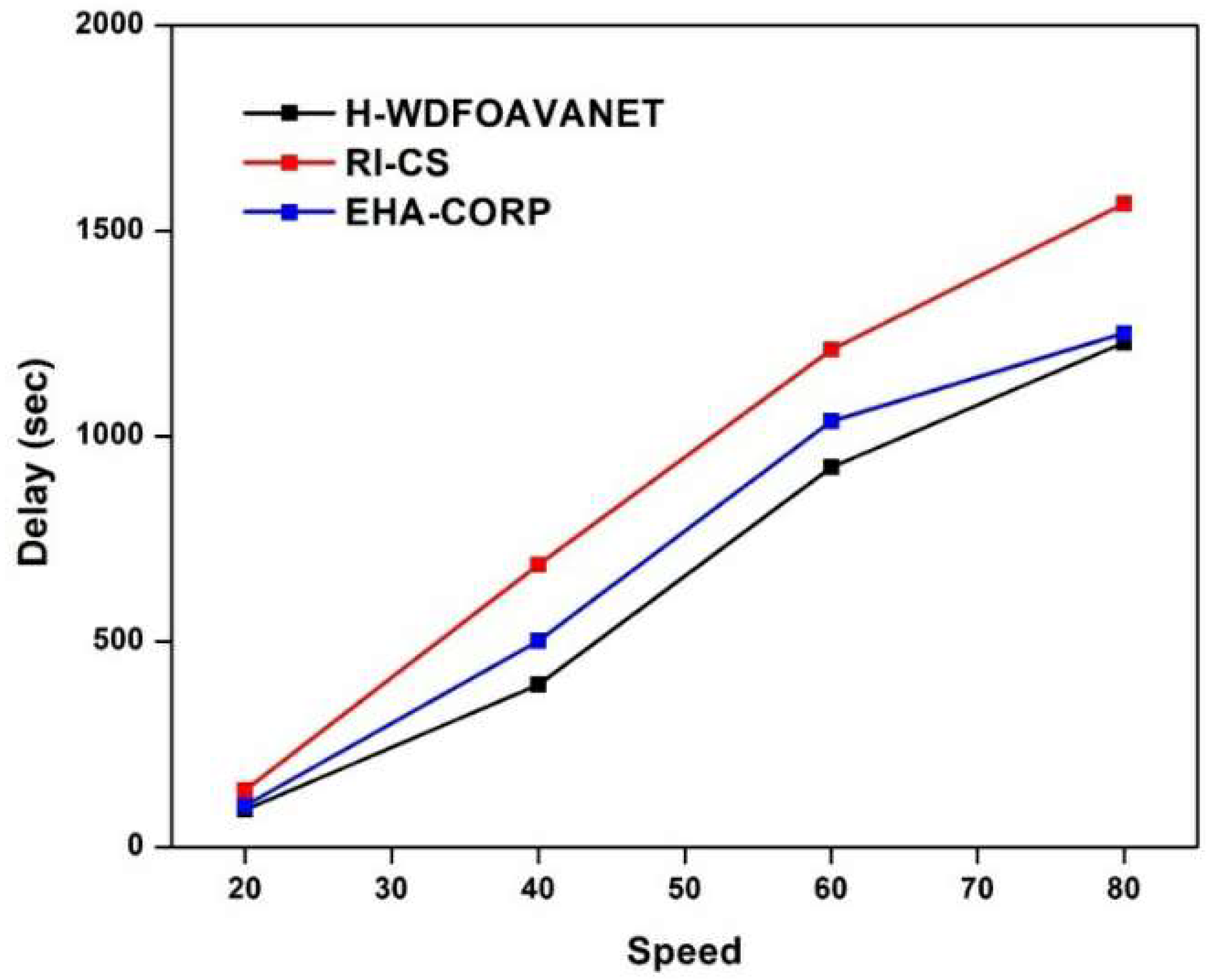 Mathematics 10 04030 g020