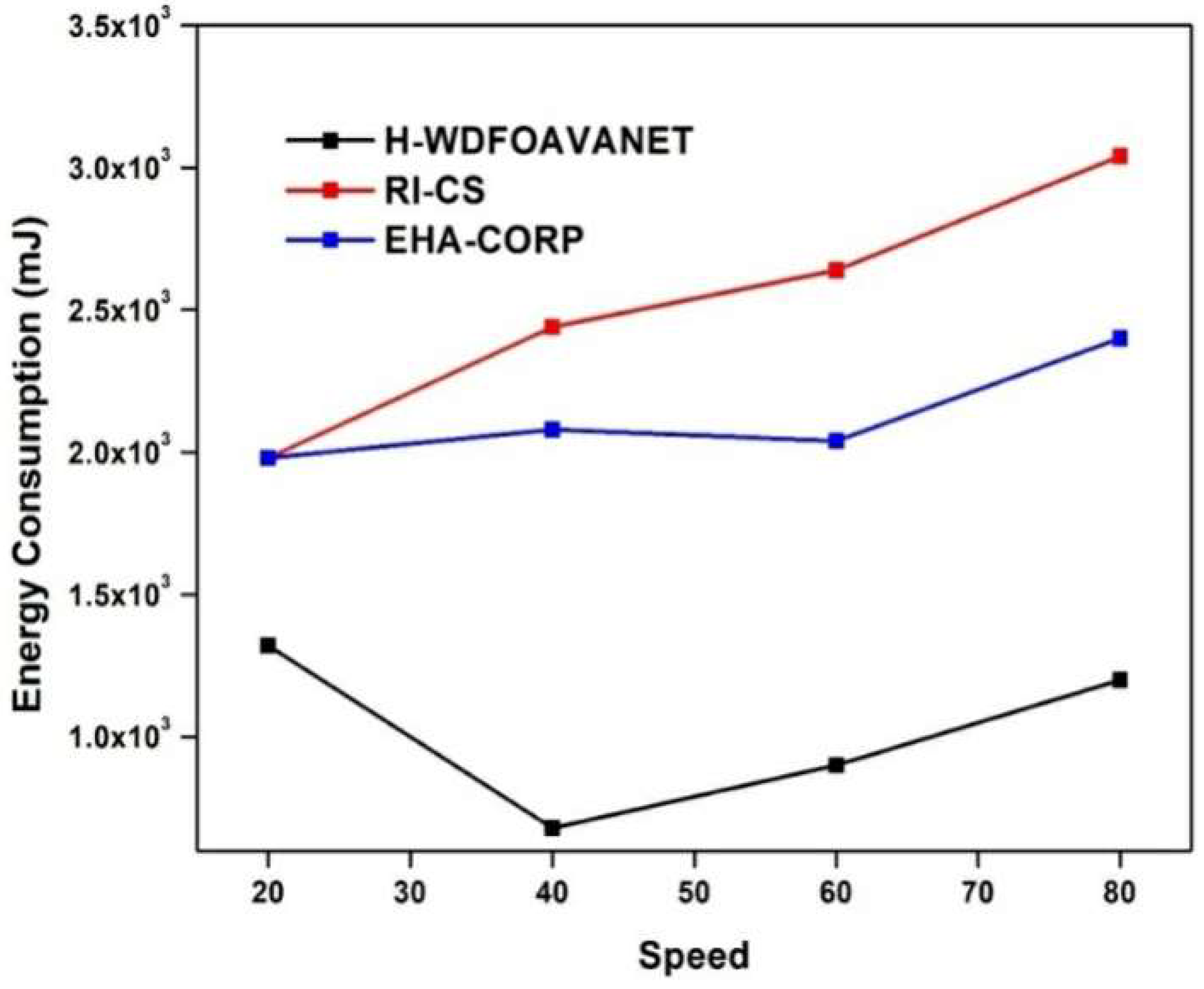 Mathematics 10 04030 g021