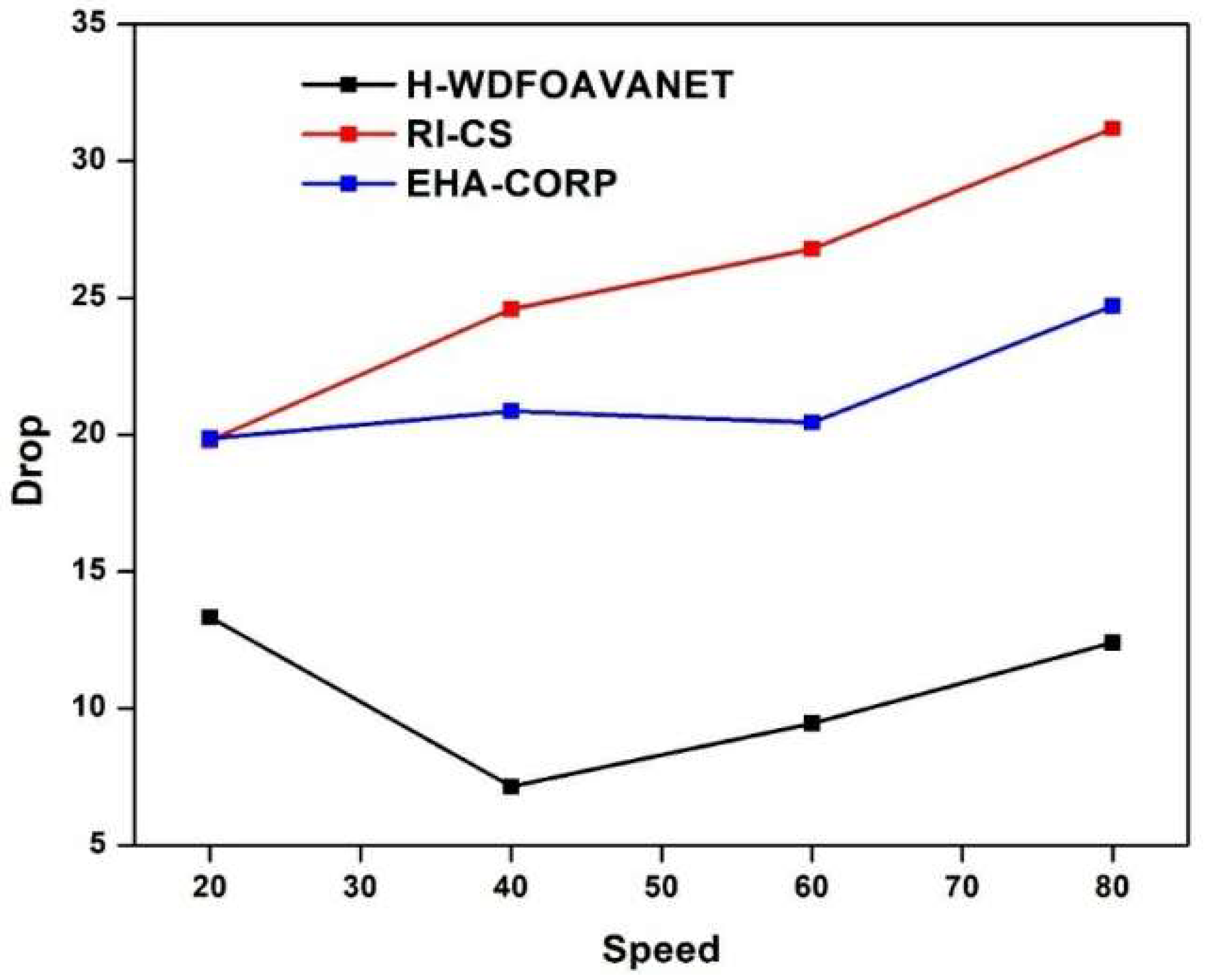 Mathematics 10 04030 g022