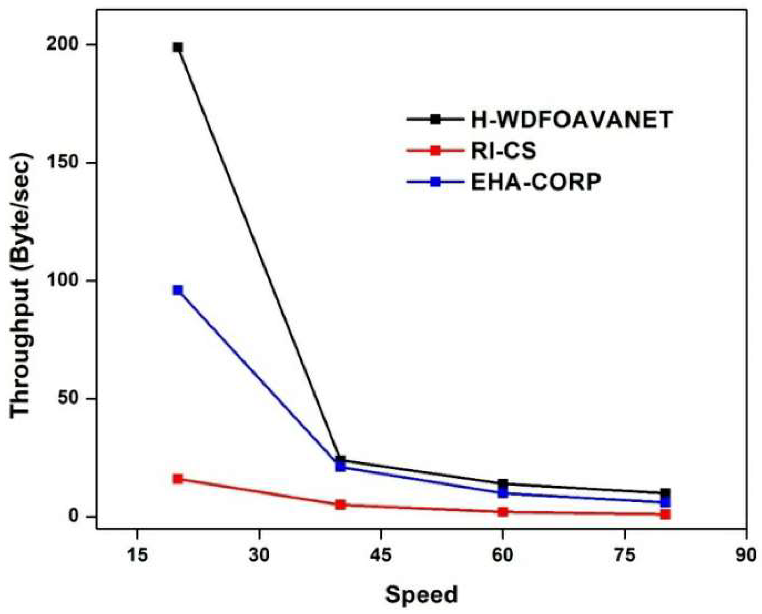 Mathematics 10 04030 g023
