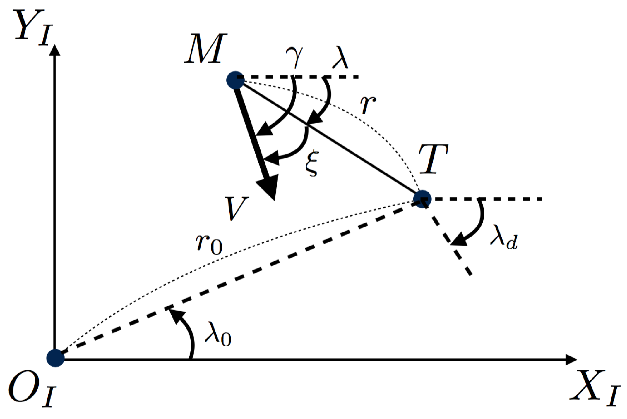 Mathematics 10 04034 g001