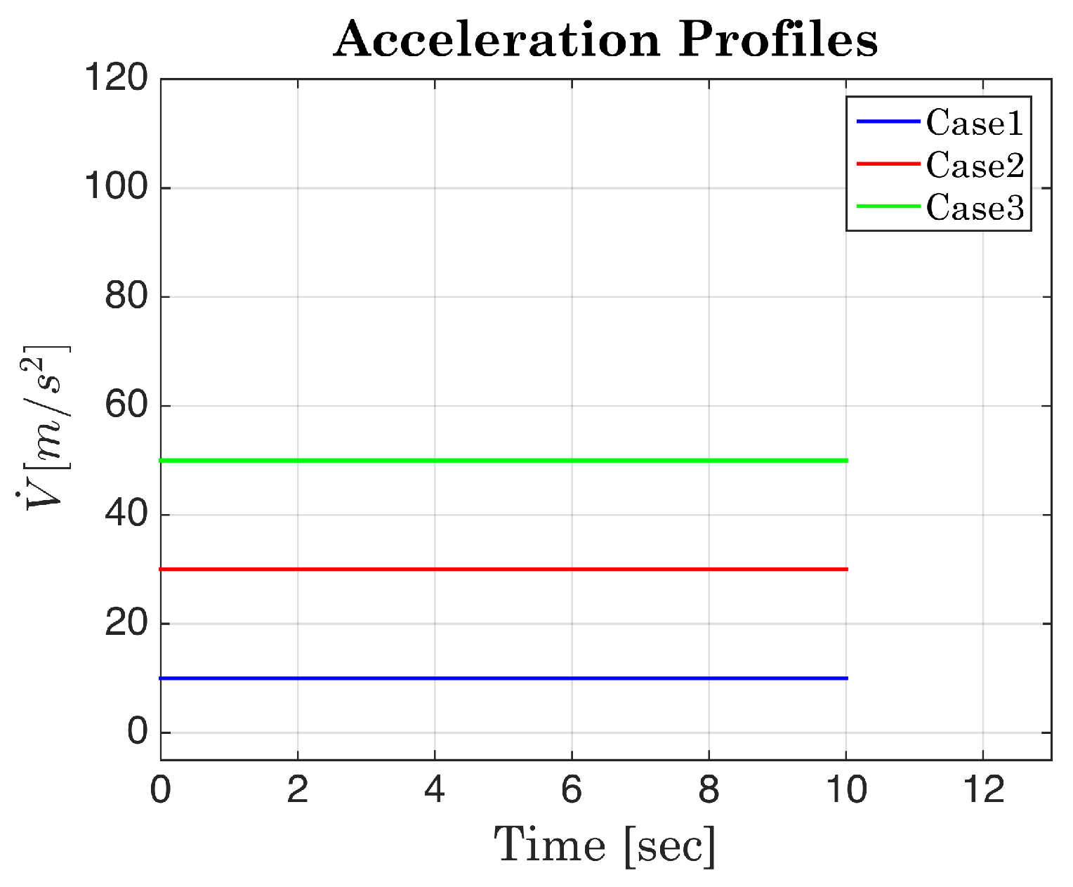 Mathematics 10 04034 g004