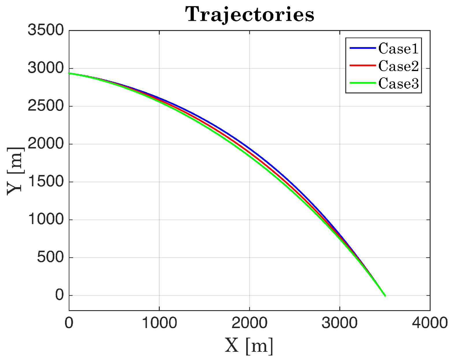 Mathematics 10 04034 g006
