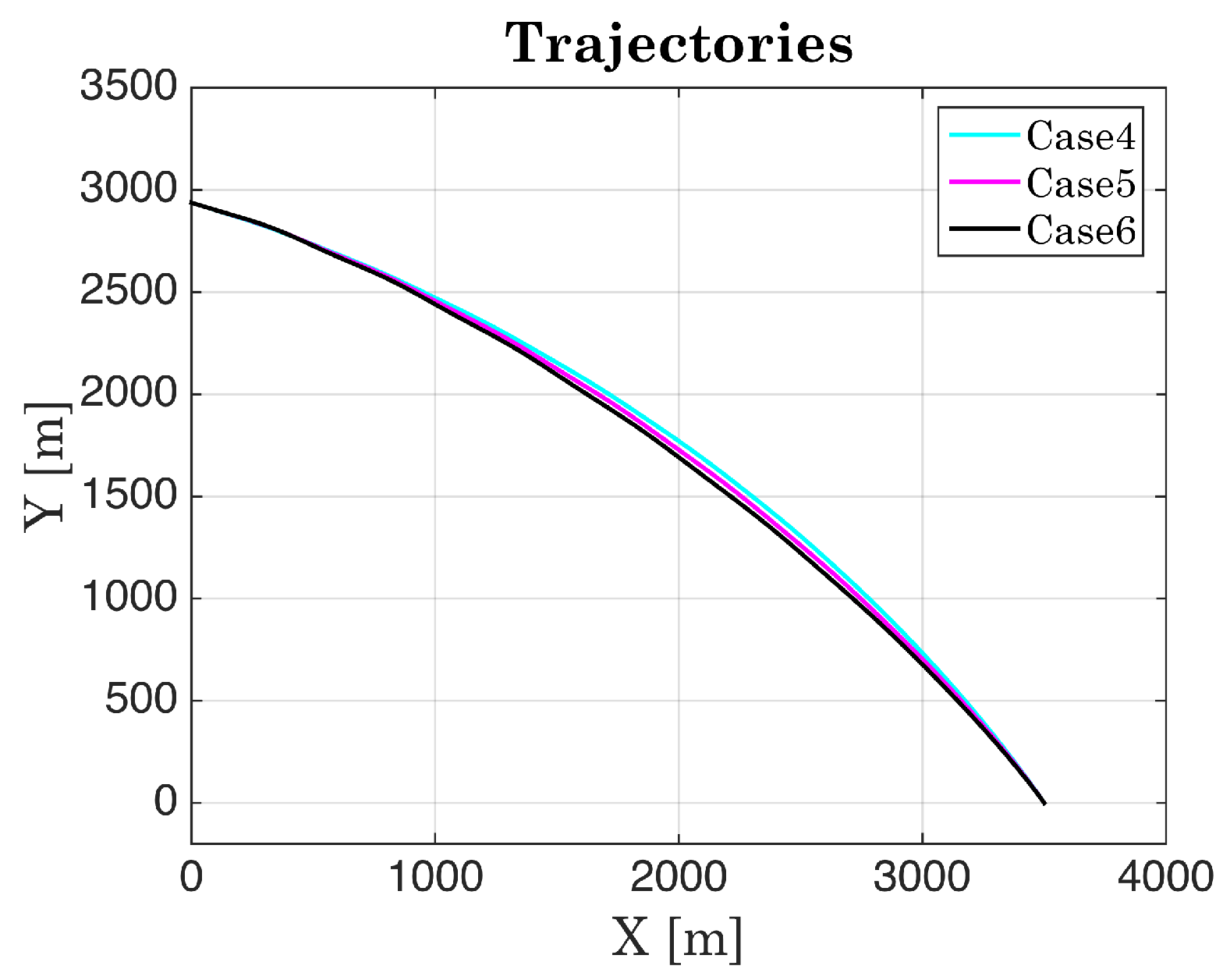 Mathematics 10 04034 g007